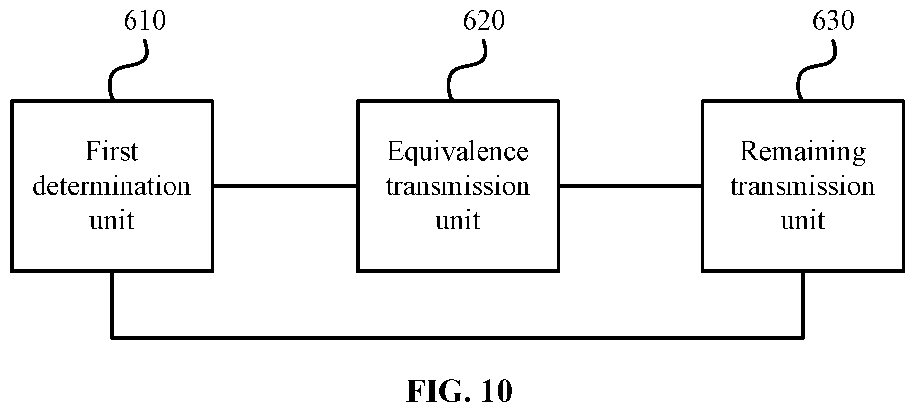 Patent US12101259 Figure 8 – Data transmission control method and device, and non-transitory computer-readable medium