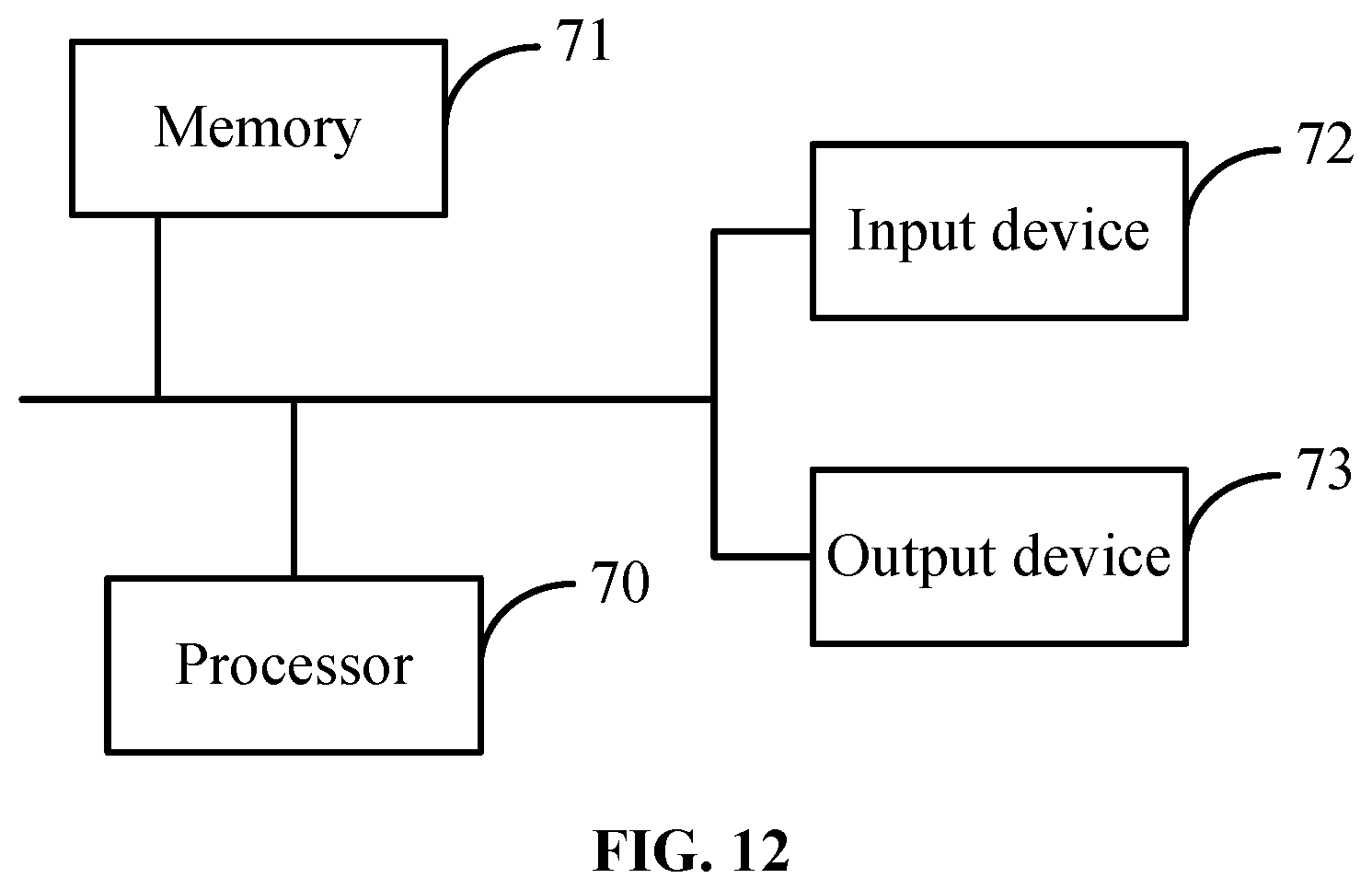 Patent US12101259 Figure 10 – Data transmission control method and device, and non-transitory computer-readable medium