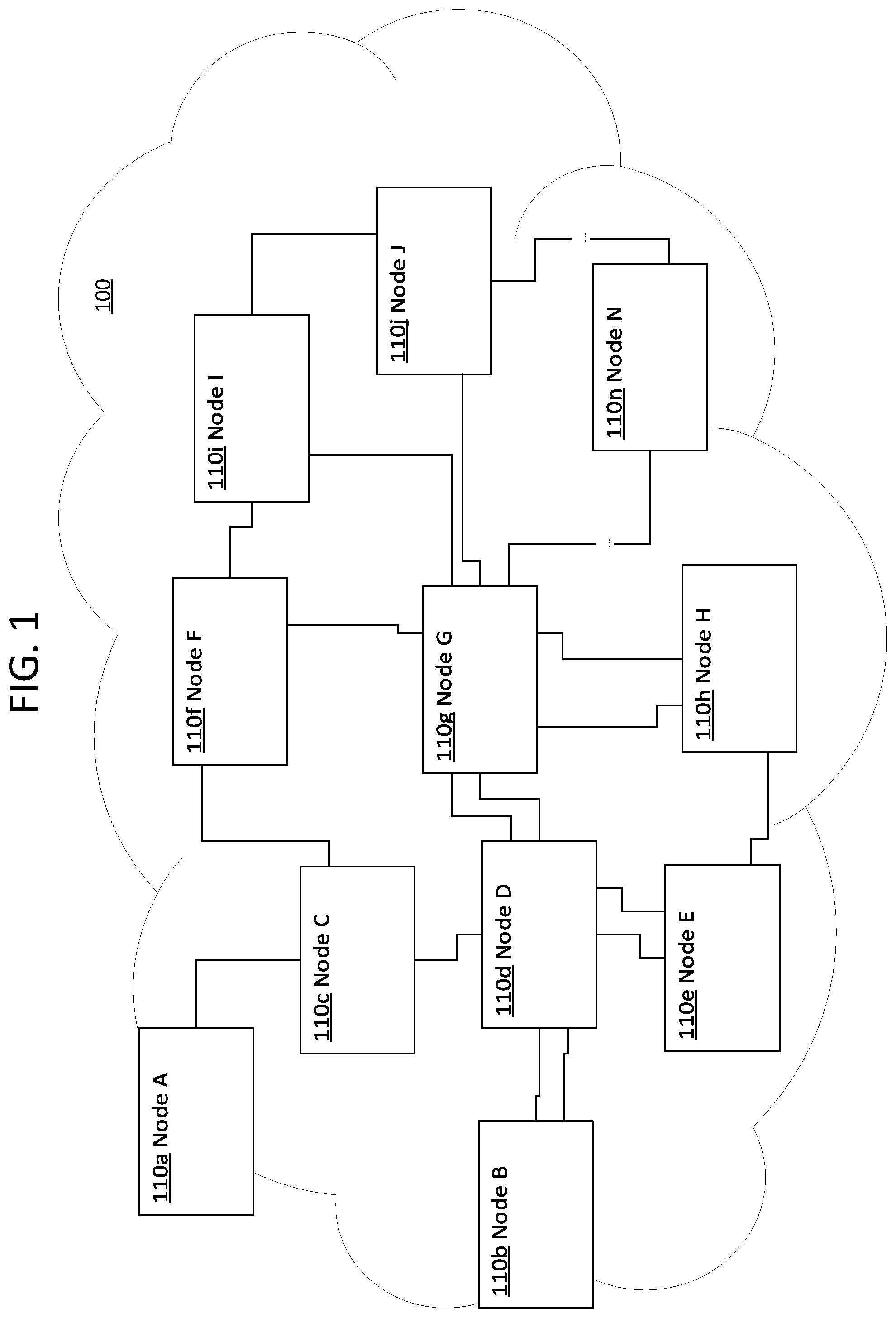 Patent US12101260 — Multi-destination traffic handling optimizations in a network device — Figure 1