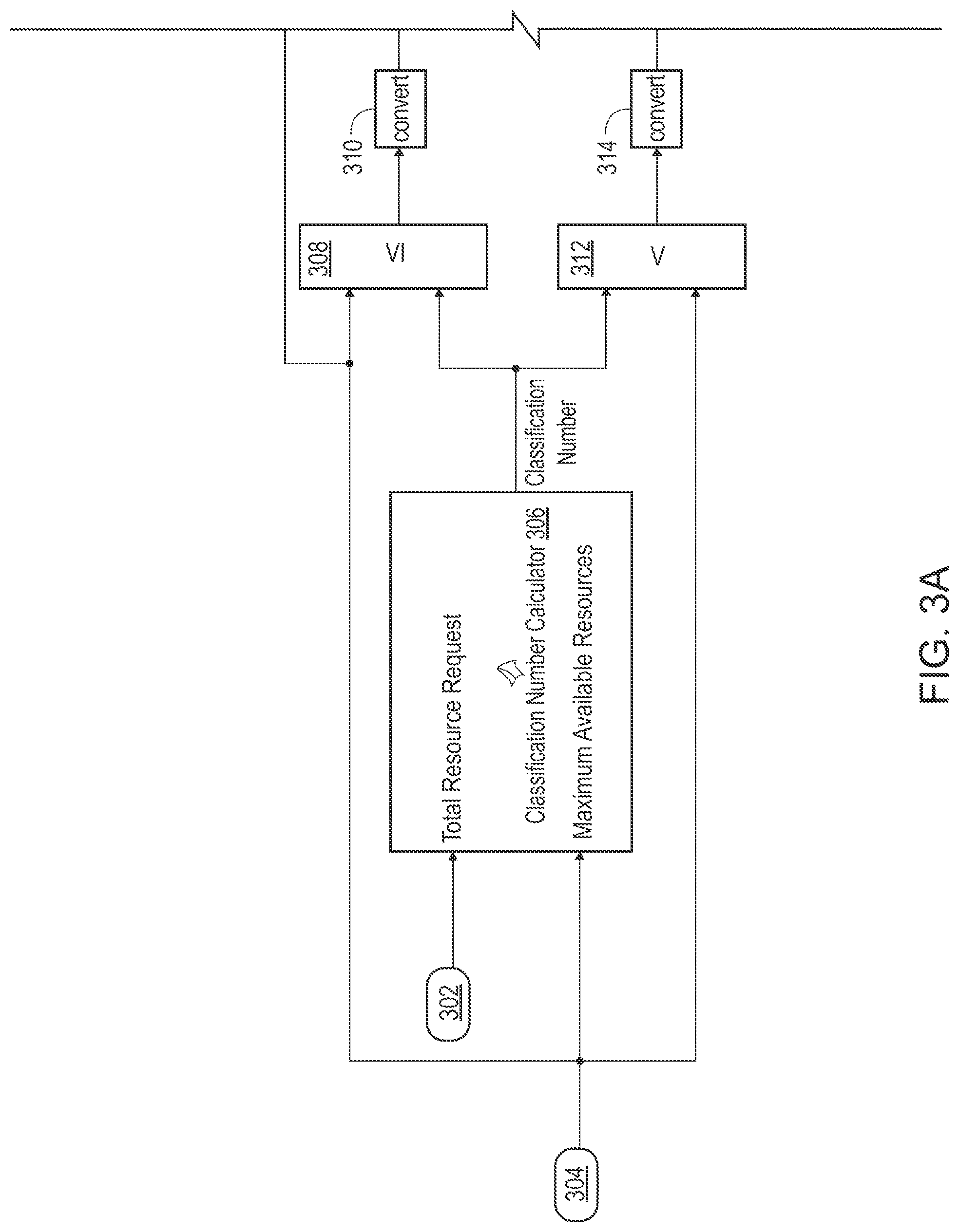 Patent US12101261 Figure 3 – Resource management