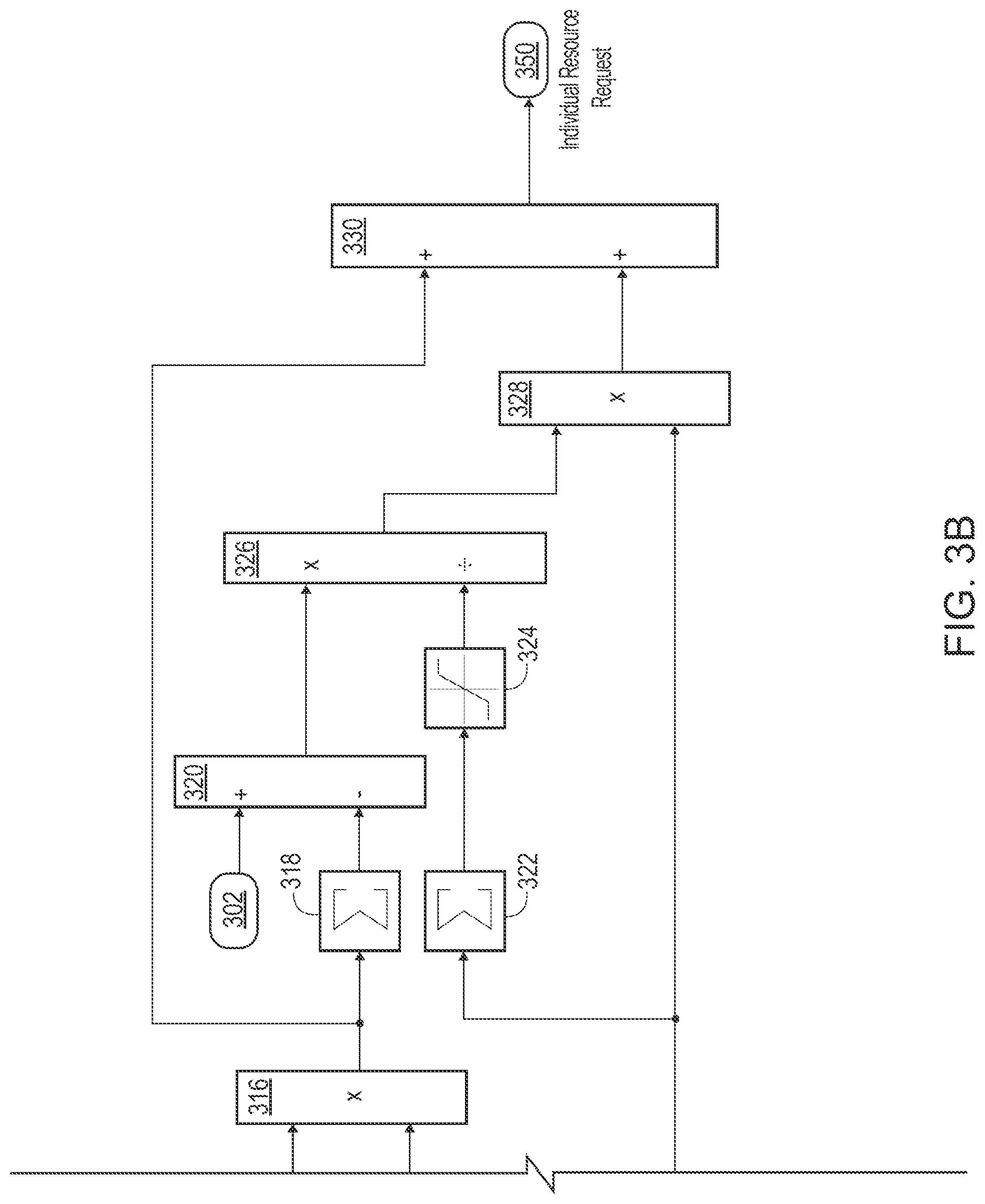 Patent US12101261 Figure 4 – Resource management