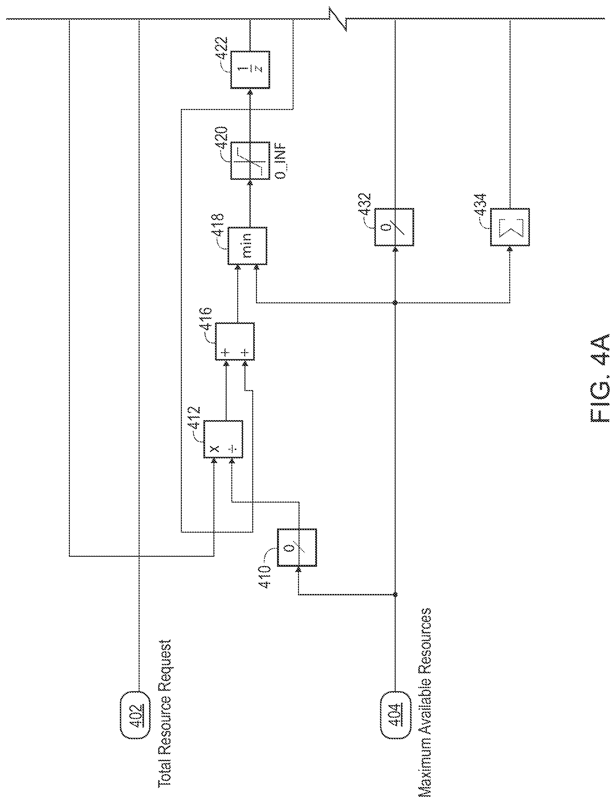 Patent US12101261 Figure 5 – Resource management