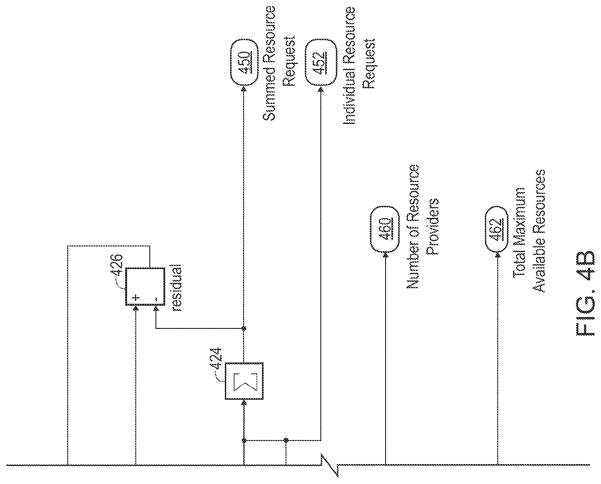 Patent US12101261 Figure 6 – Resource management
