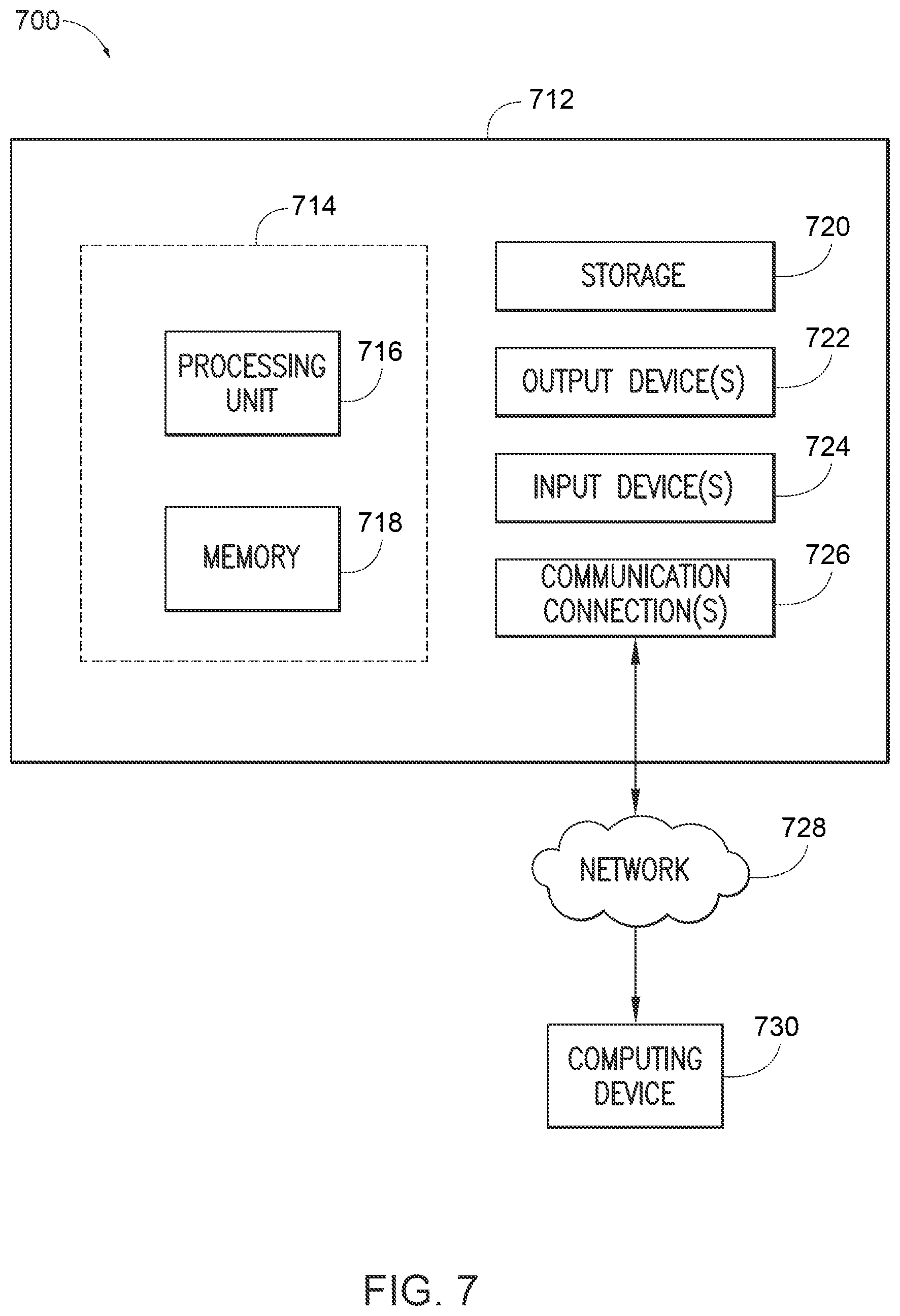 Patent US12101261 Figure 9 – Resource management