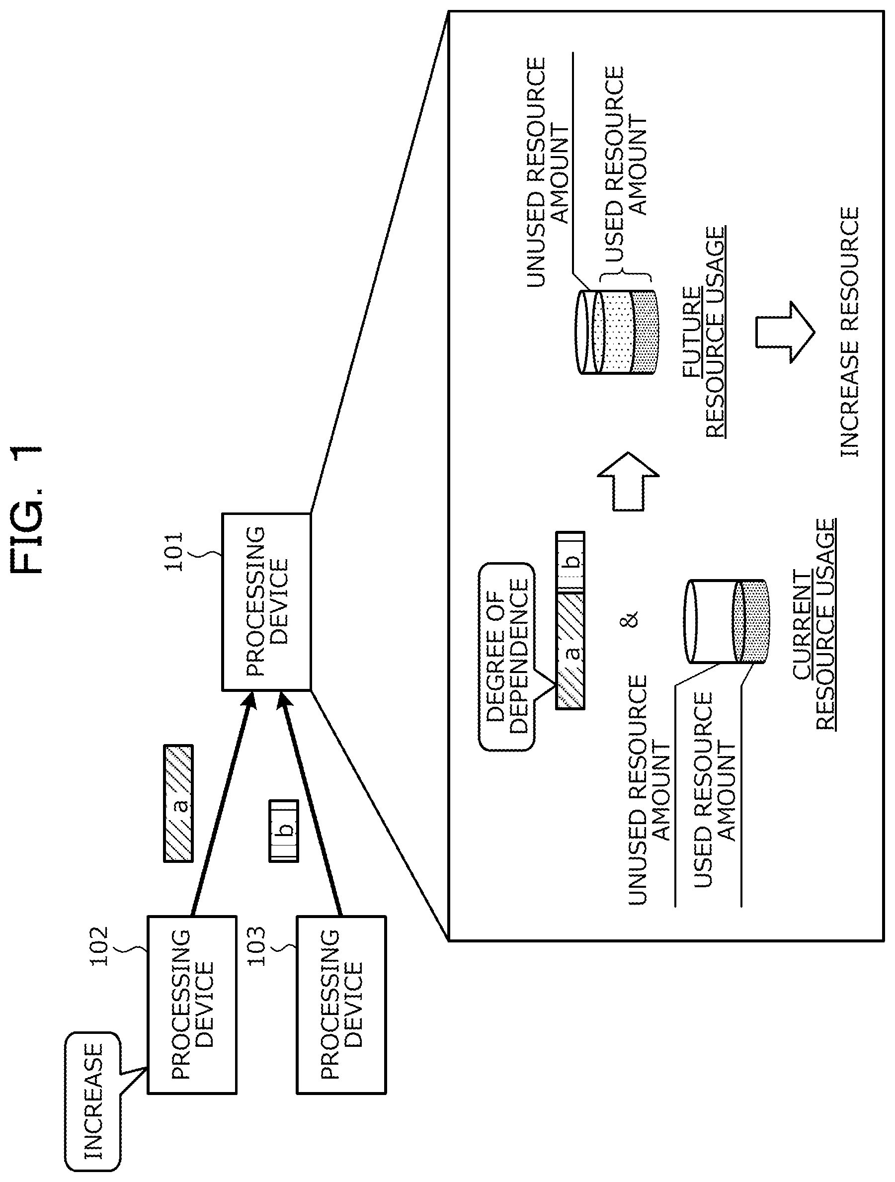 Patent US12101262 Figure 1 – Computer-readable recording medium storing data processing program, data processing method, and data processing system