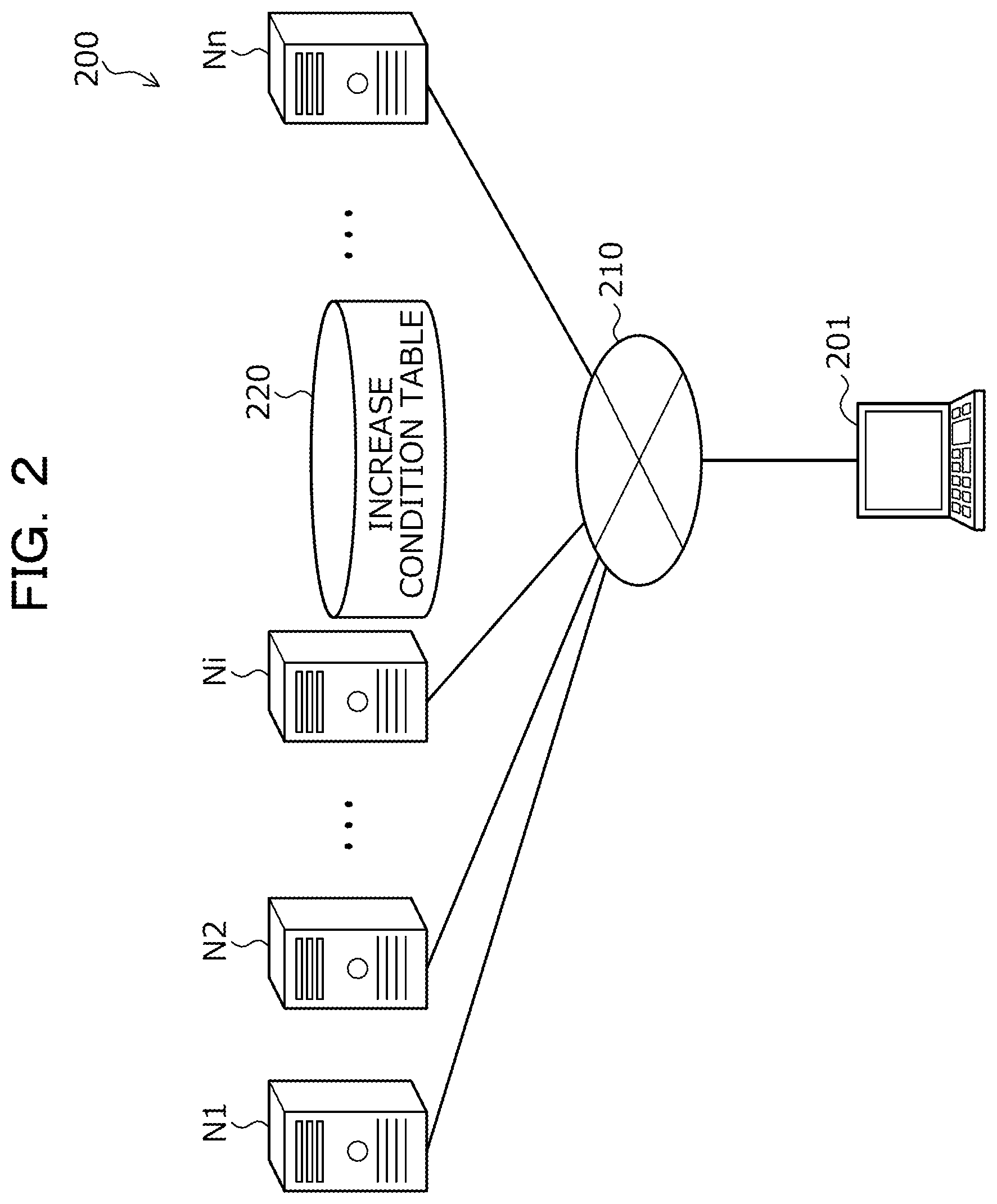 Patent US12101262 Figure 2 – Computer-readable recording medium storing data processing program, data processing method, and data processing system