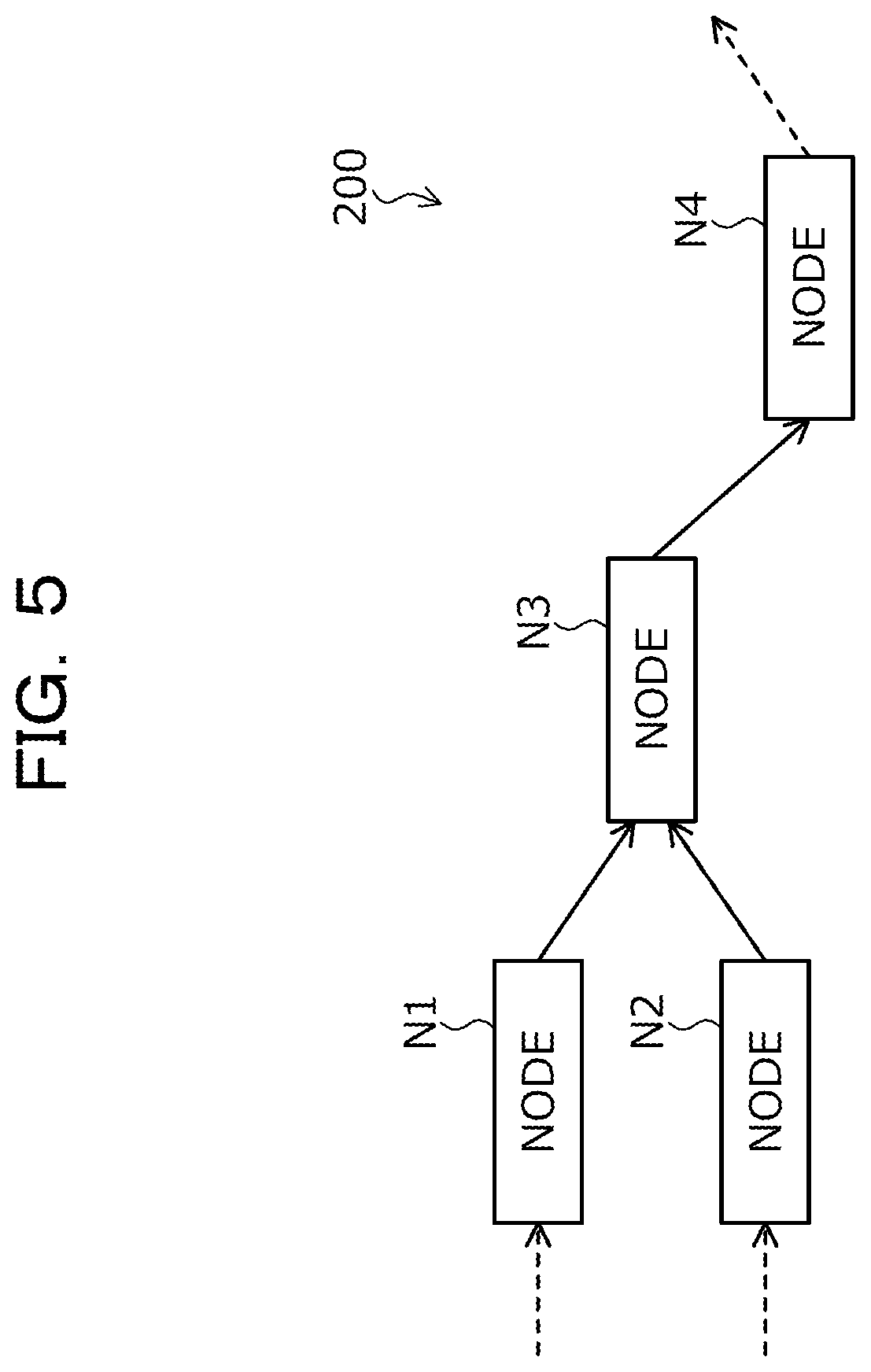 Patent US12101262 Figure 5 – Computer-readable recording medium storing data processing program, data processing method, and data processing system