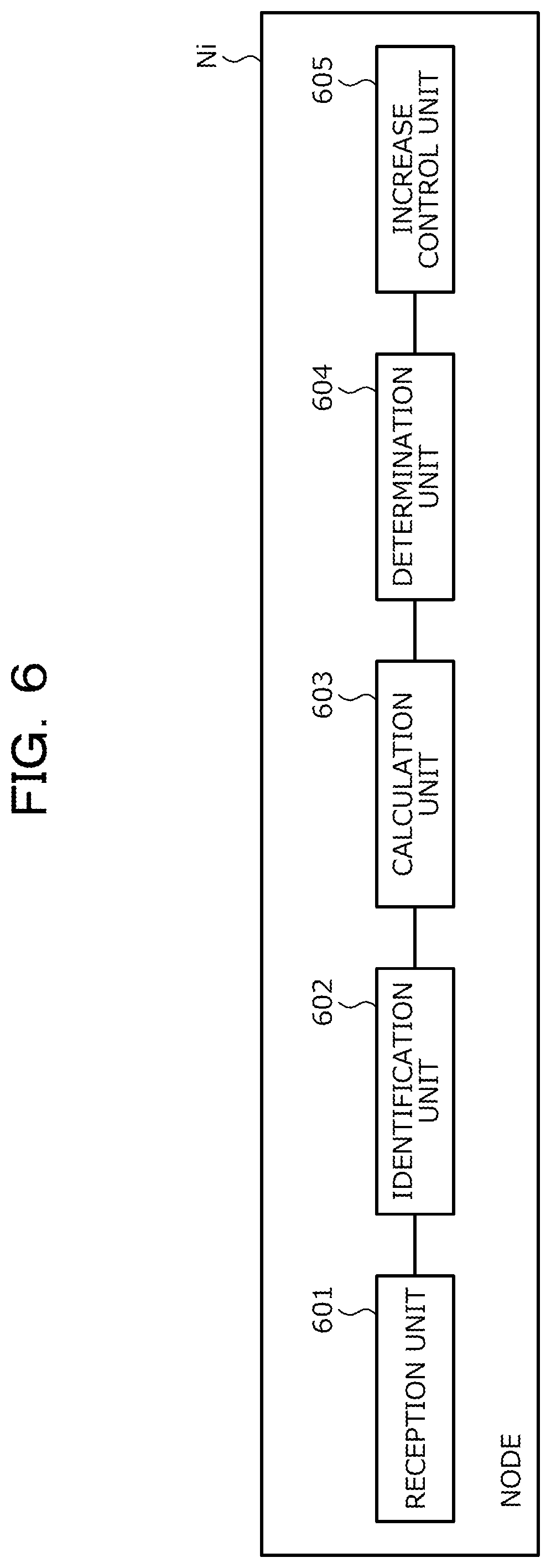 Patent US12101262 Figure 6 – Computer-readable recording medium storing data processing program, data processing method, and data processing system