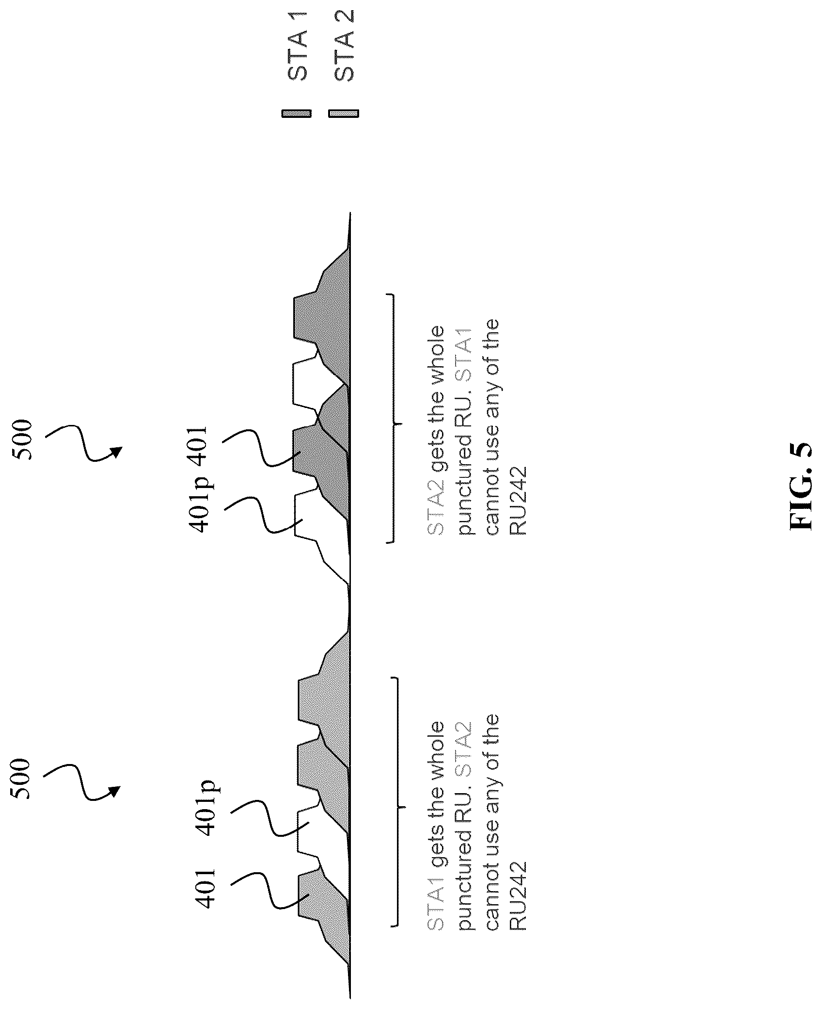 Patent US12101263 Figure 5 – Device and method for non-contiguous multiple resource unit in a wireless network