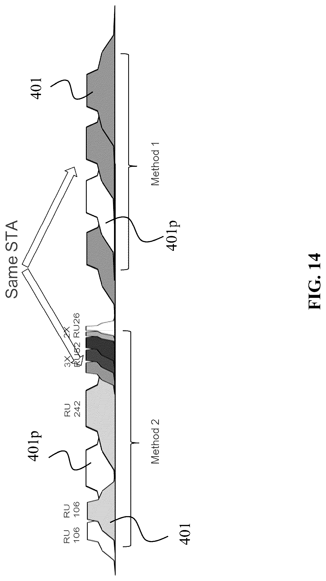 Patent US12101263 Figure 14 – Device and method for non-contiguous multiple resource unit in a wireless network