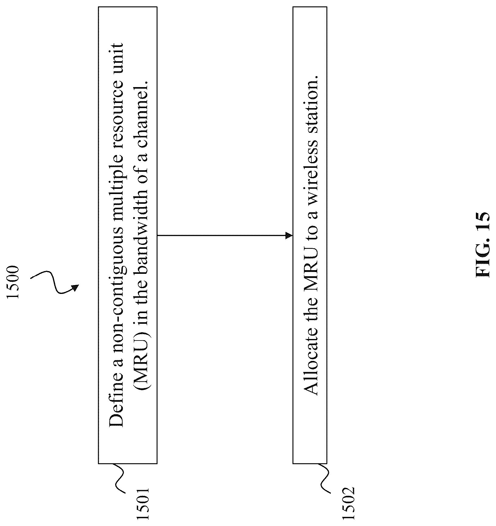 Patent US12101263 Figure 15 – Device and method for non-contiguous multiple resource unit in a wireless network