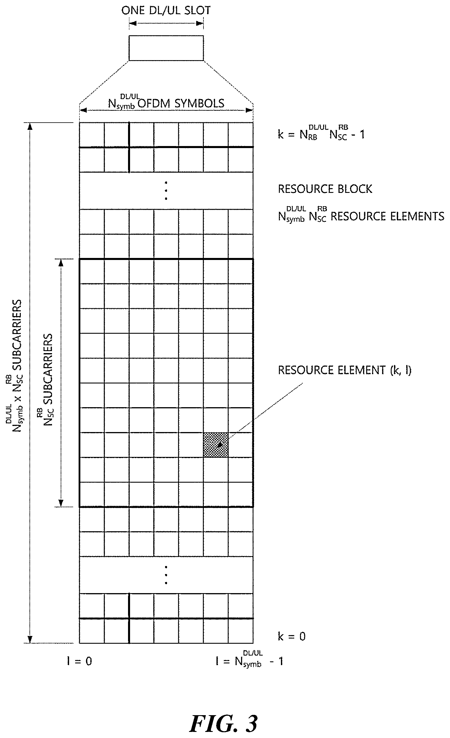 Patent US12101264 Figure 2 – Method, apparatus, and system for channel access in unlicensed band