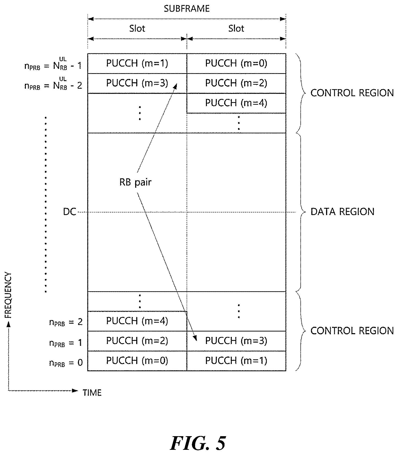 Patent US12101264 Figure 4 – Method, apparatus, and system for channel access in unlicensed band