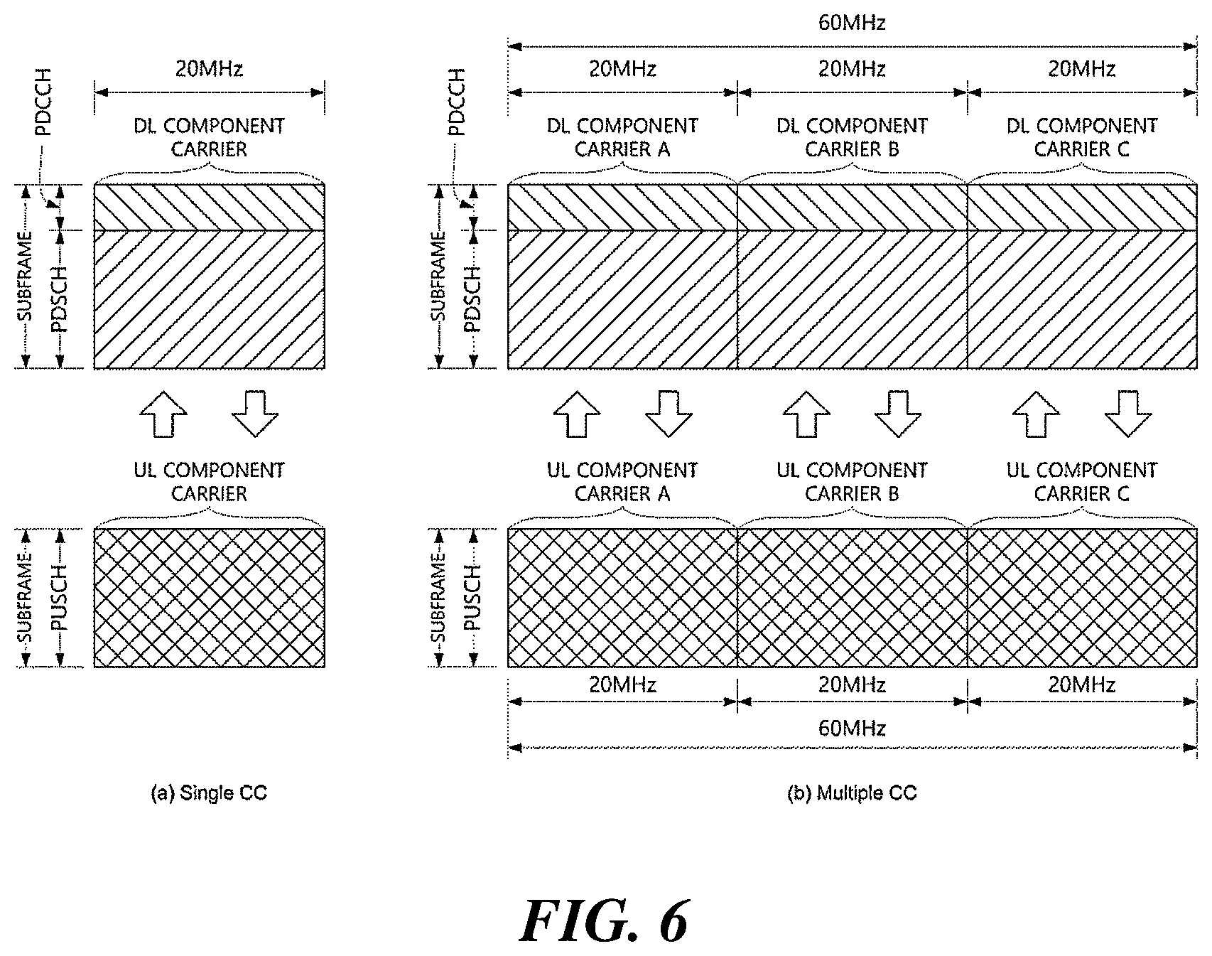 Patent US12101264 Figure 5 – Method, apparatus, and system for channel access in unlicensed band