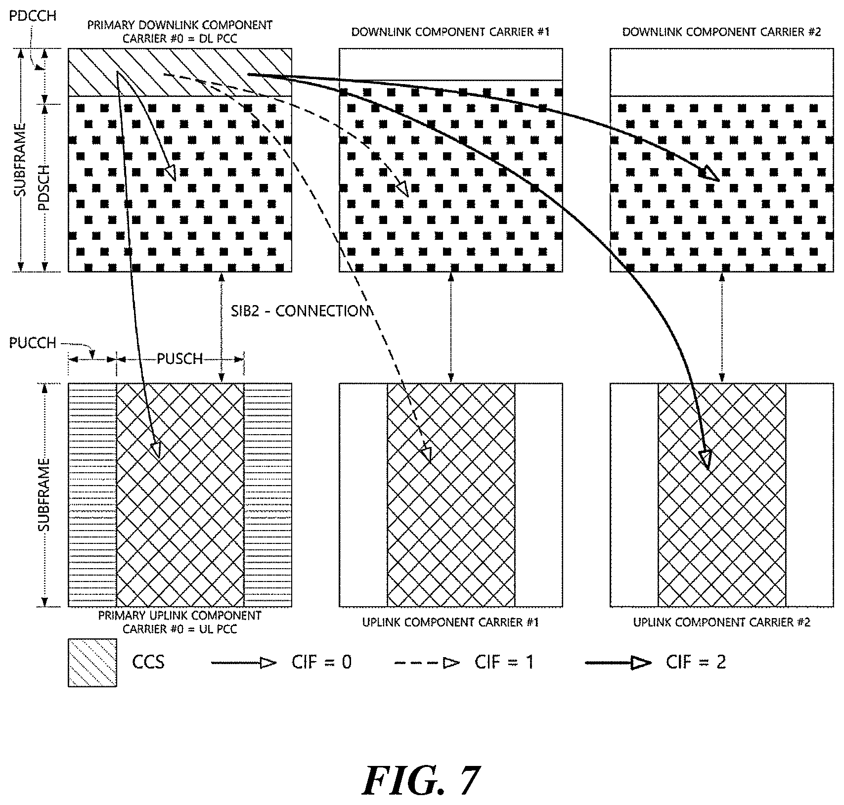 Patent US12101264 Figure 6 – Method, apparatus, and system for channel access in unlicensed band