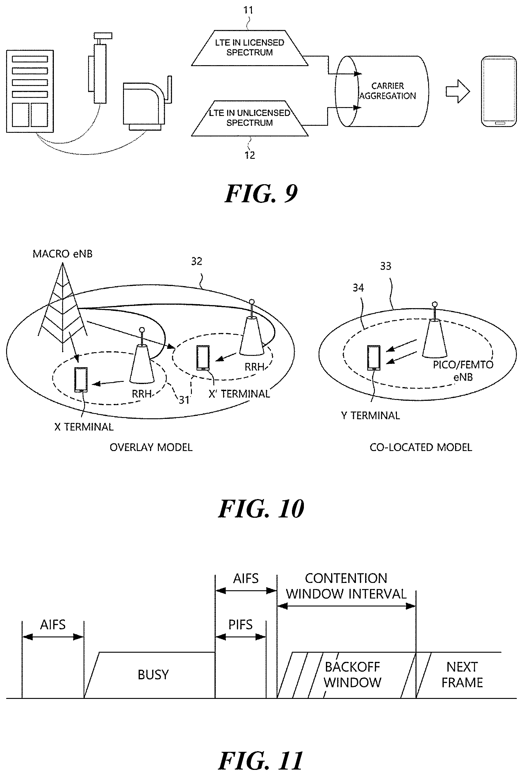 Patent US12101264 Figure 8 – Method, apparatus, and system for channel access in unlicensed band