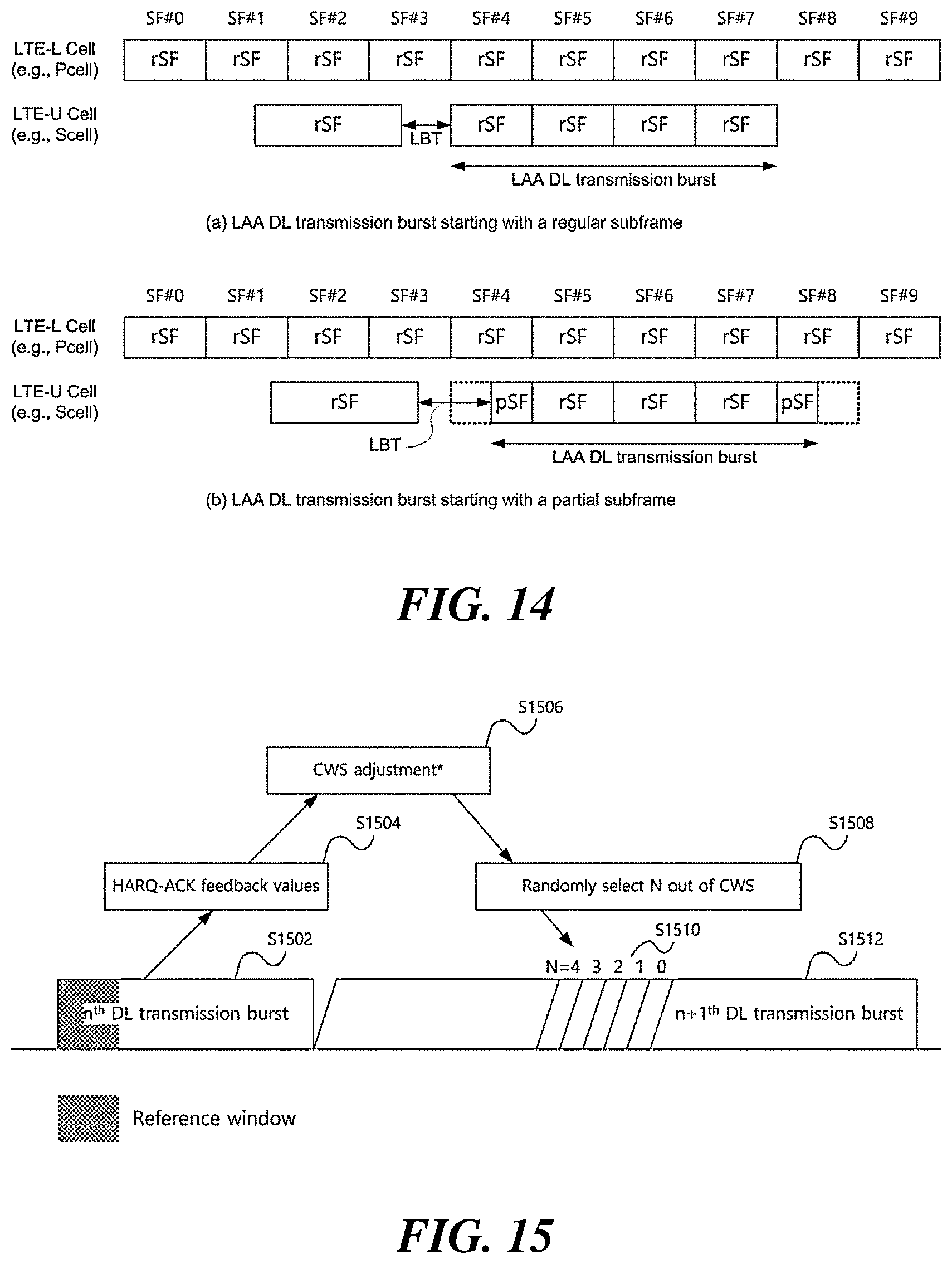 Patent US12101264 Figure 11 – Method, apparatus, and system for channel access in unlicensed band