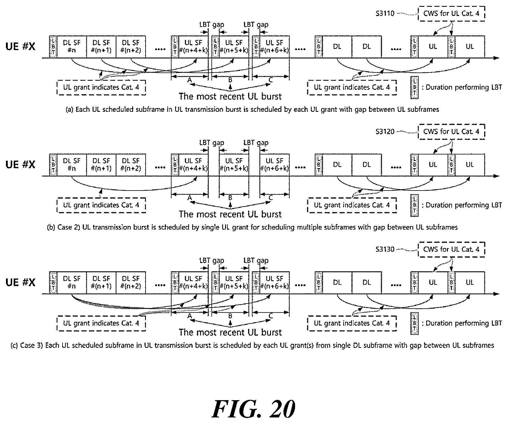 Patent US12101264 Figure 14 – Method, apparatus, and system for channel access in unlicensed band