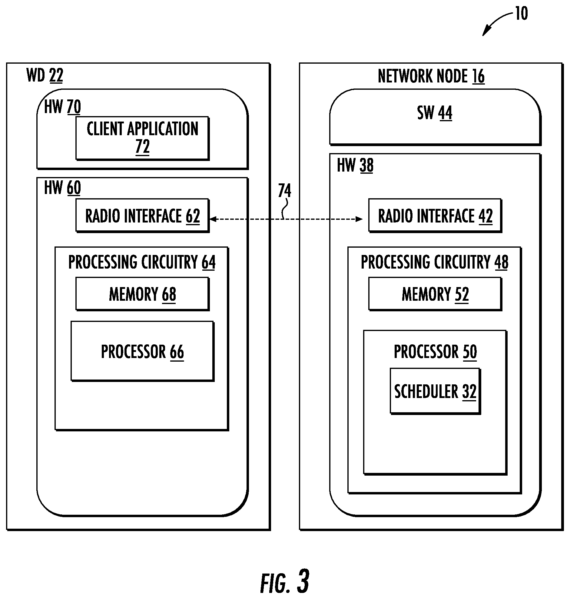 Patent US12101265 Figure 3 – Dual-connectivity single uplink schemes