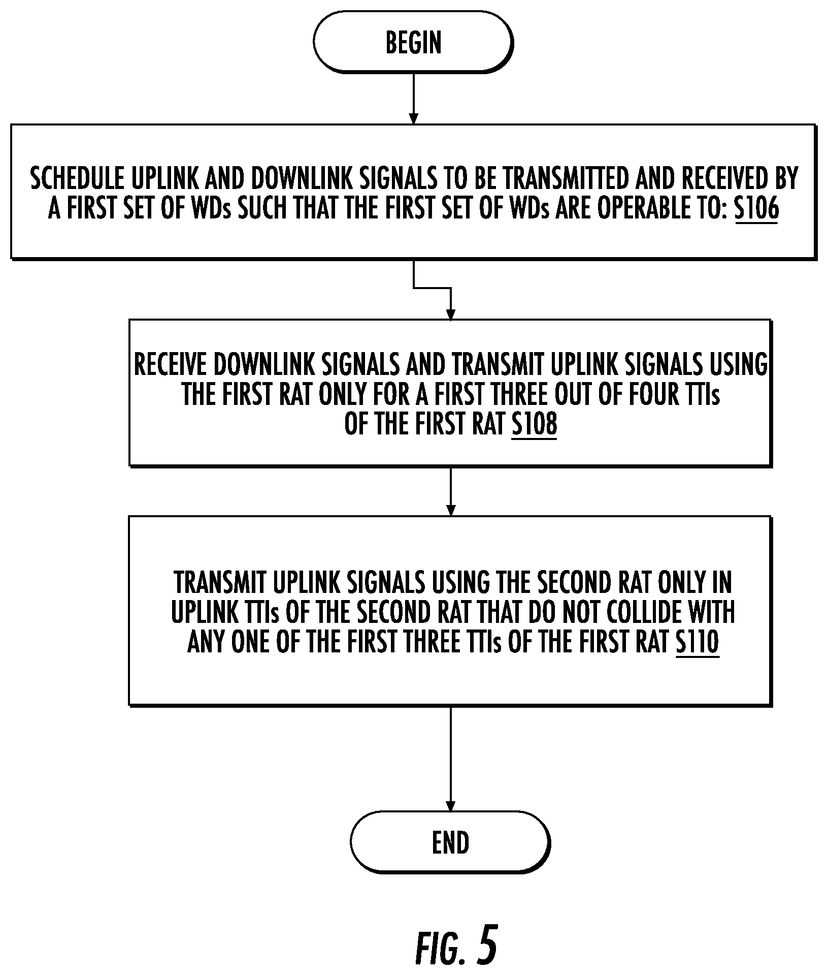 Patent US12101265 Figure 5 – Dual-connectivity single uplink schemes