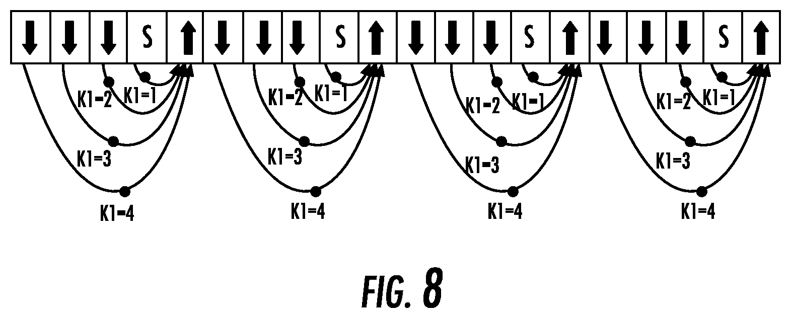 Patent US12101265 Figure 8 – Dual-connectivity single uplink schemes