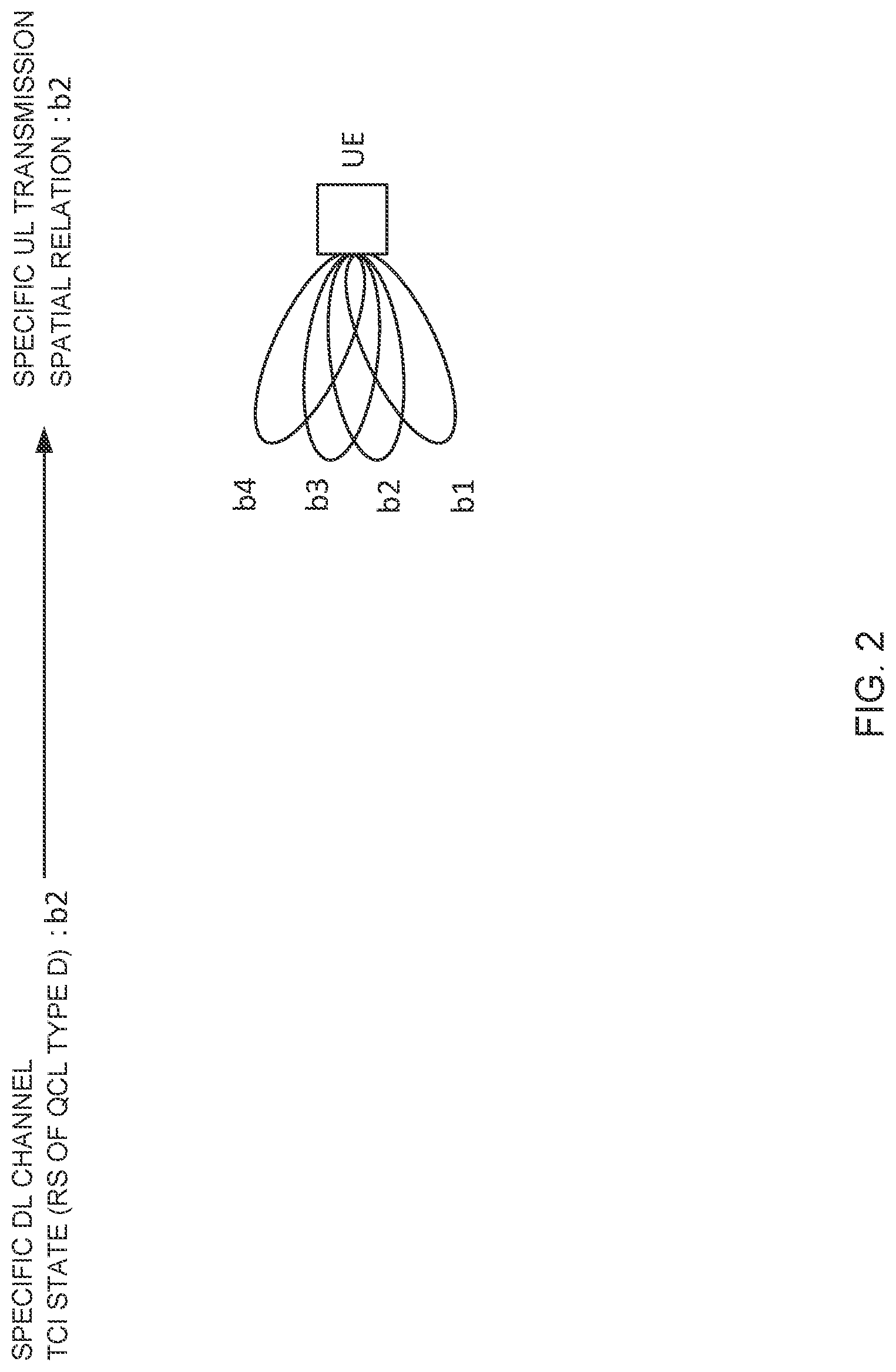 Patent US12101267 Figure 2 – User terminal and radio communication method