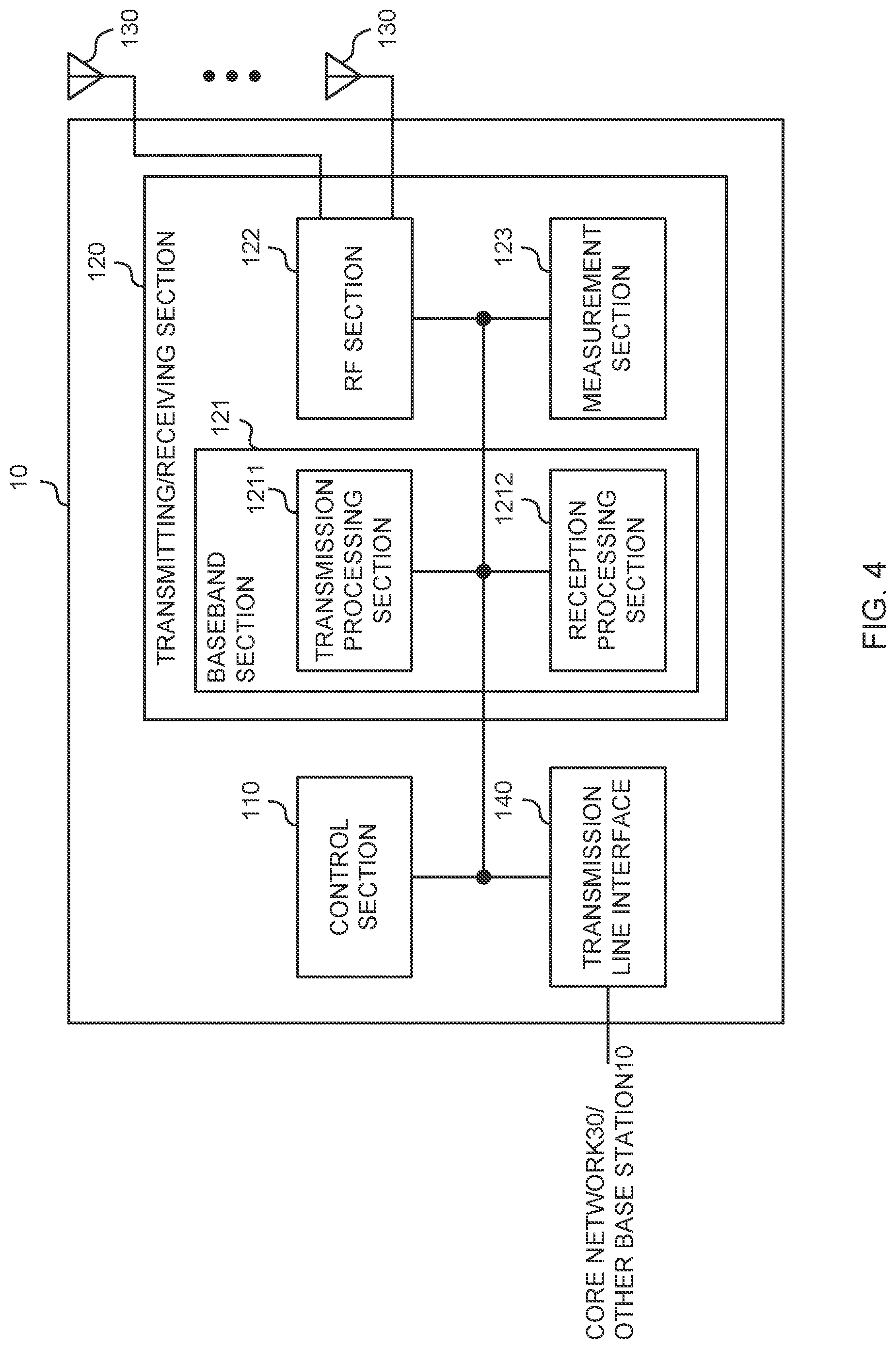 Patent US12101267 Figure 4 – User terminal and radio communication method