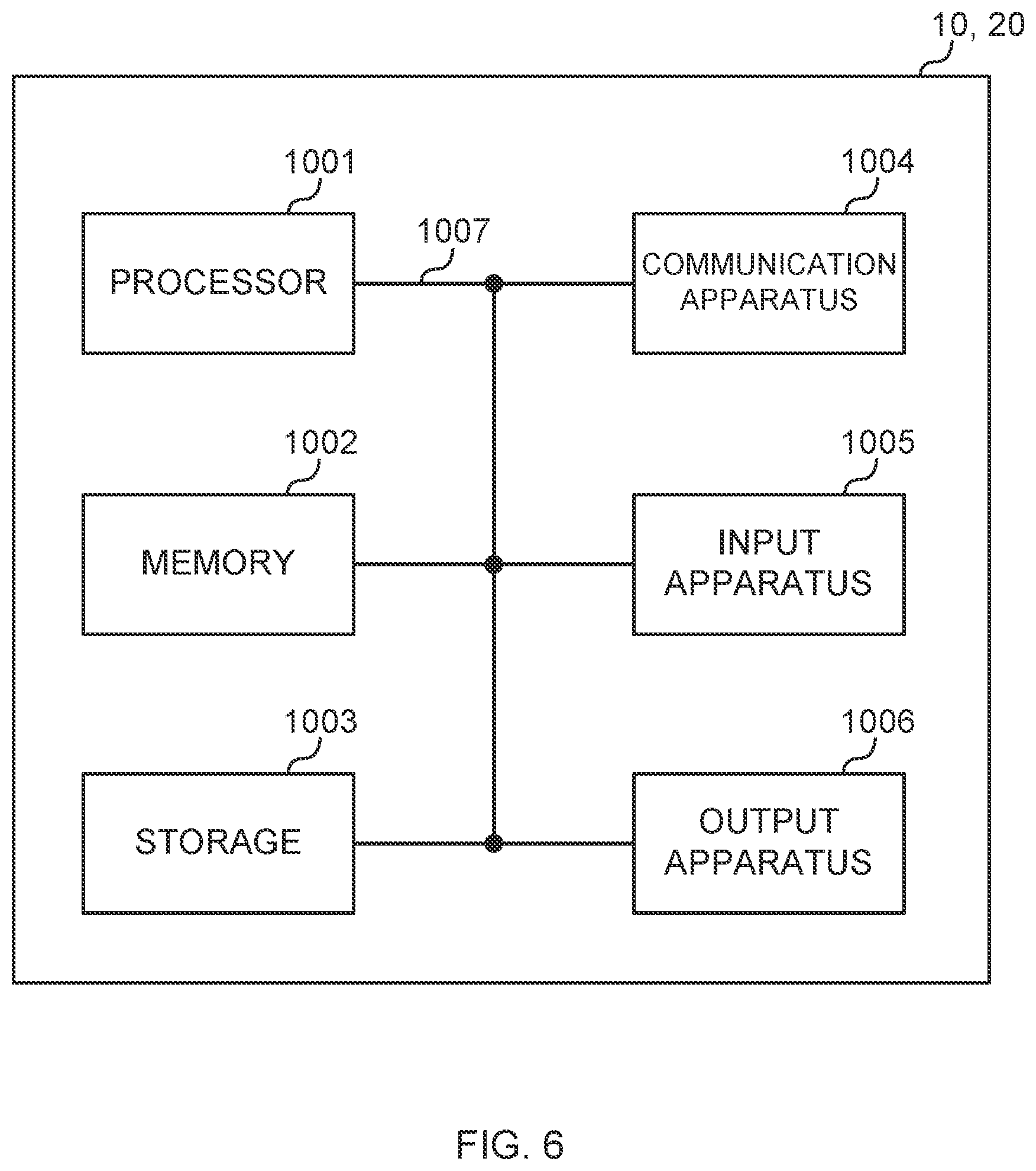 Patent US12101267 Figure 6 – User terminal and radio communication method