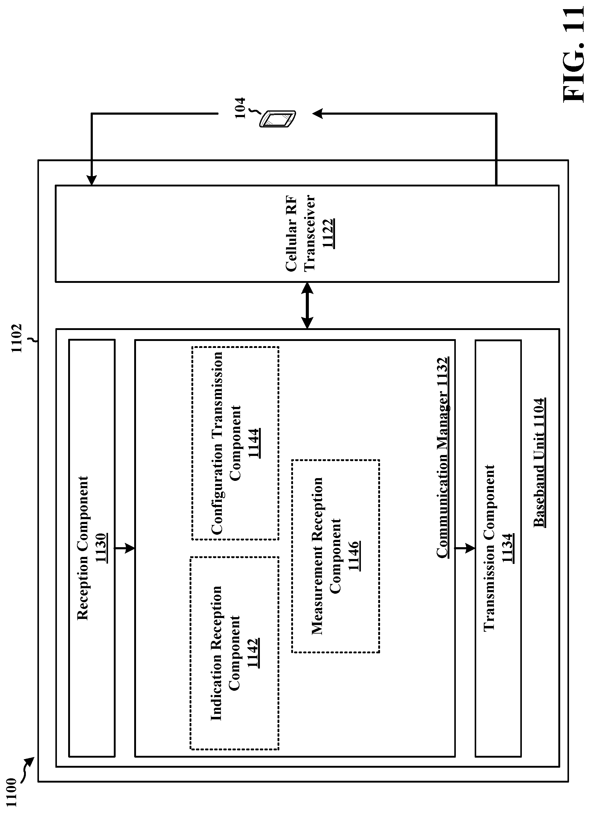 Patent US12101268 Figure 11 – UE capability for performing serving cell based CSI-RS RRM measurements