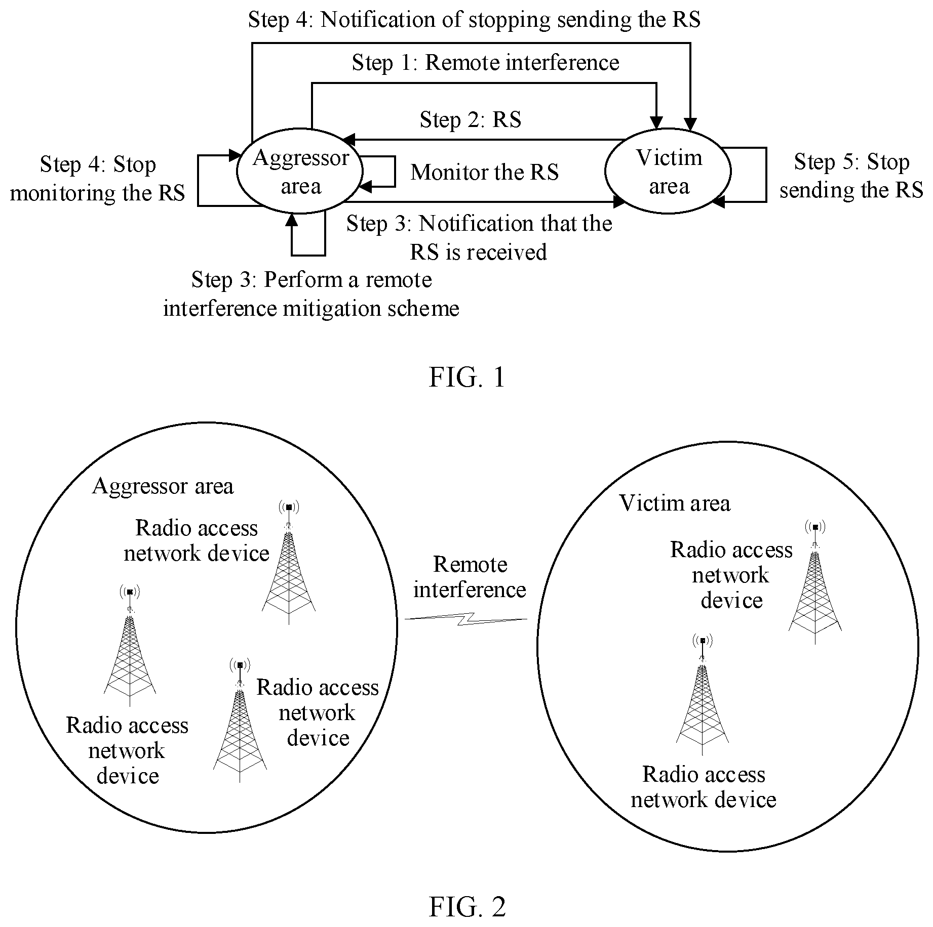 Patent US12101269 — Remote interference management method and apparatus — Figure 1