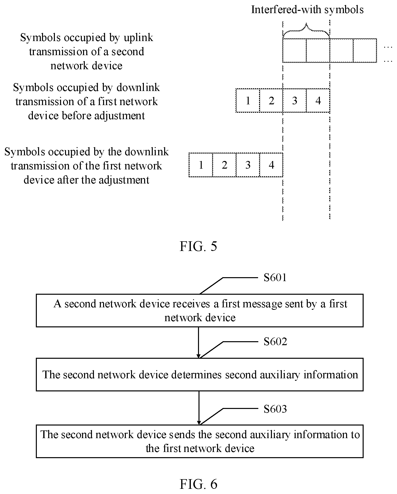 Patent US12101269 Figure 3 – Remote interference management method and apparatus