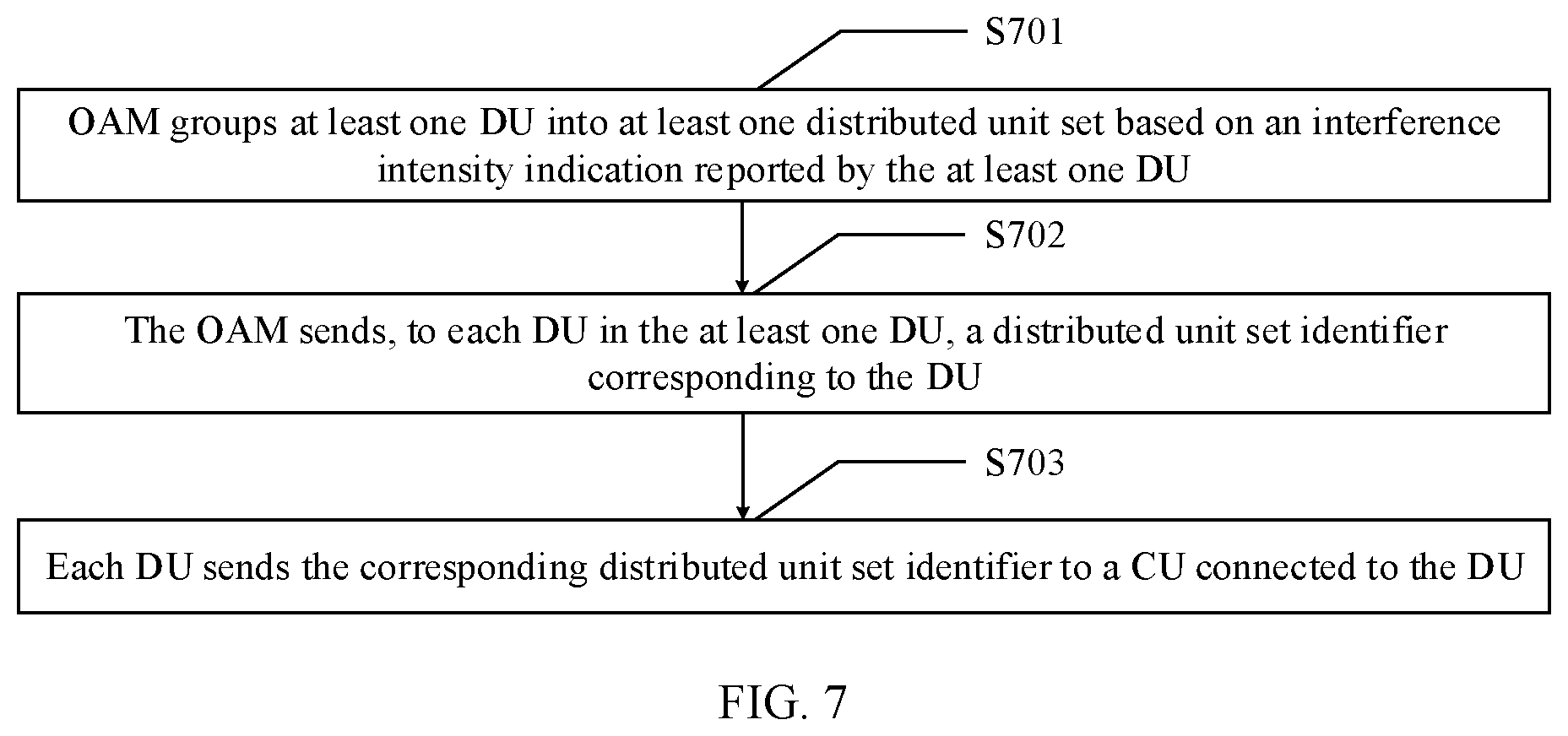 Patent US12101269 Figure 4 – Remote interference management method and apparatus