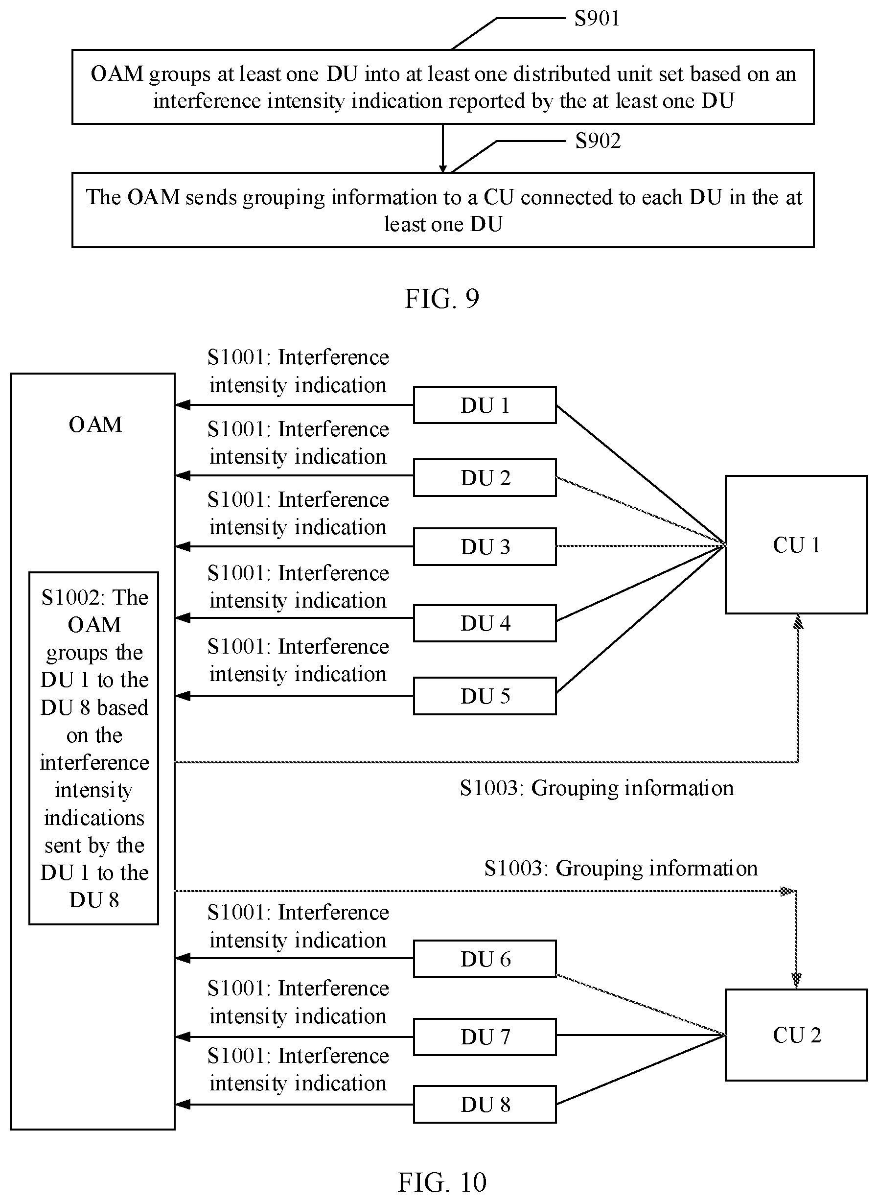 Patent US12101269 Figure 6 – Remote interference management method and apparatus