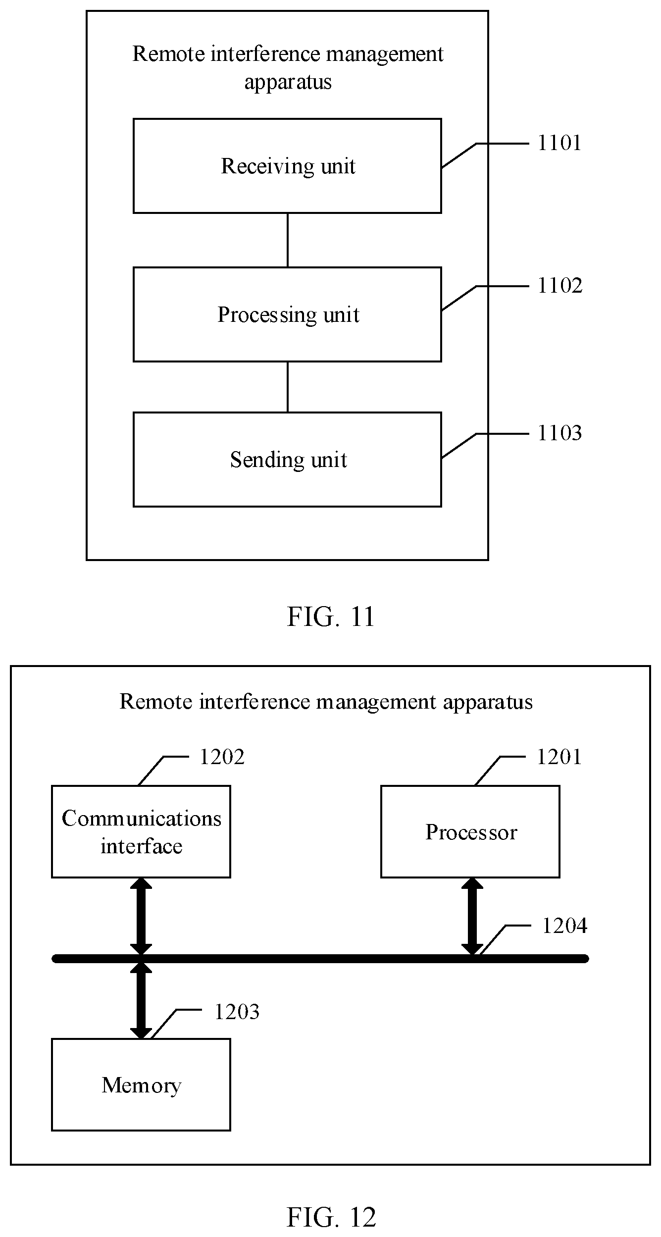 Patent US12101269 Figure 7 – Remote interference management method and apparatus