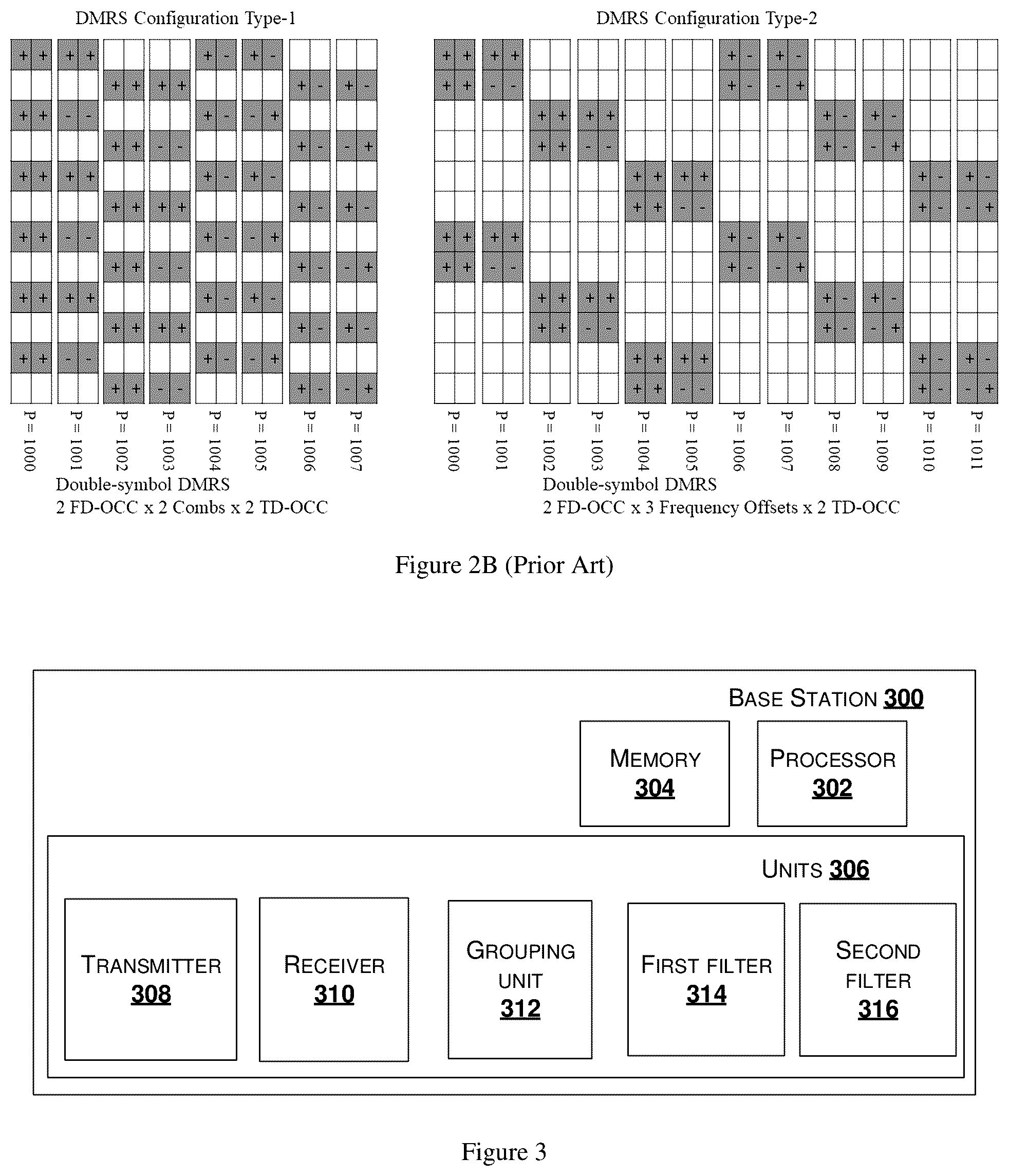 Patent US12101270 Figure 2 – Massive MIMO interference suppression receivers aided by network signaling