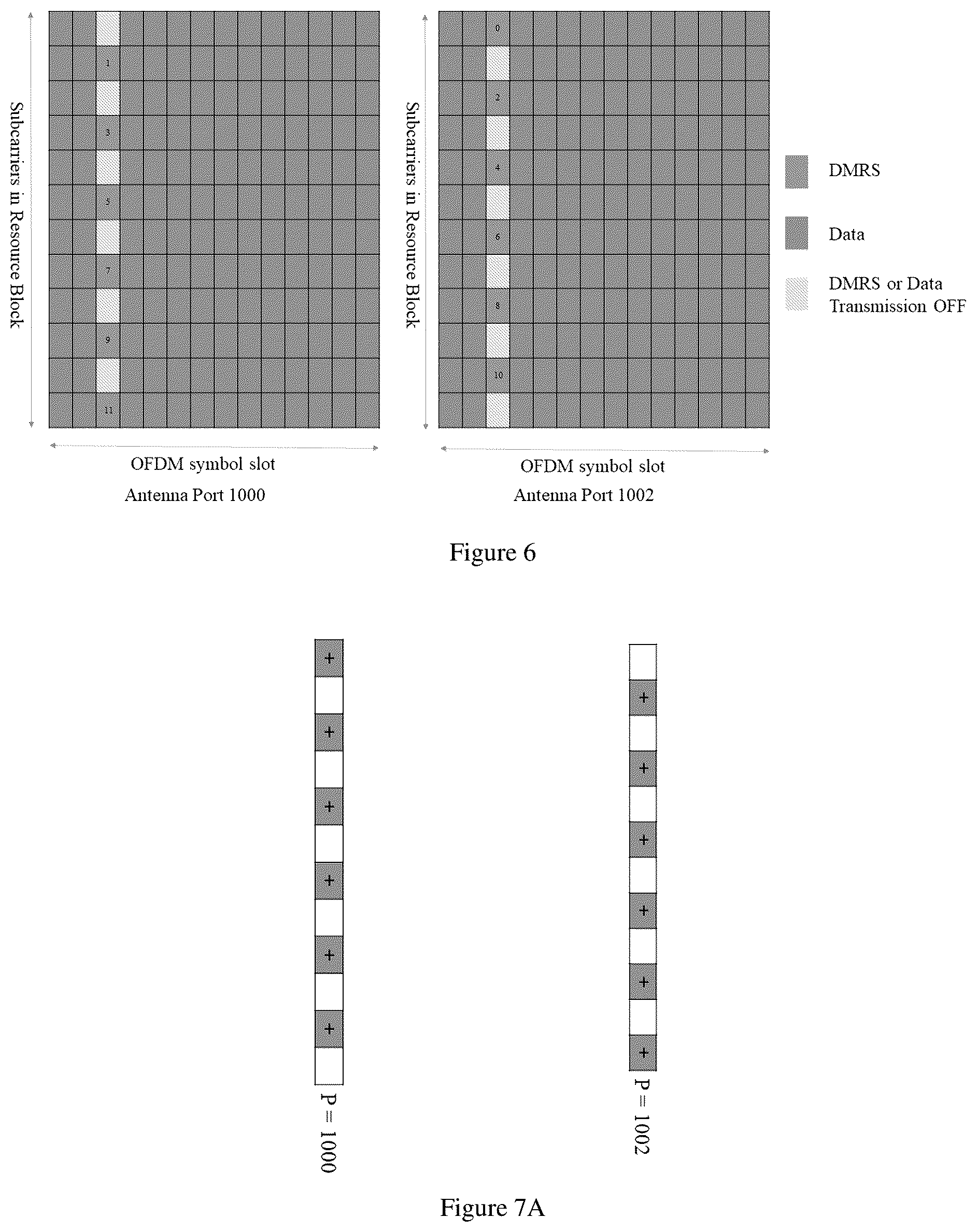 Patent US12101270 Figure 5 – Massive MIMO interference suppression receivers aided by network signaling