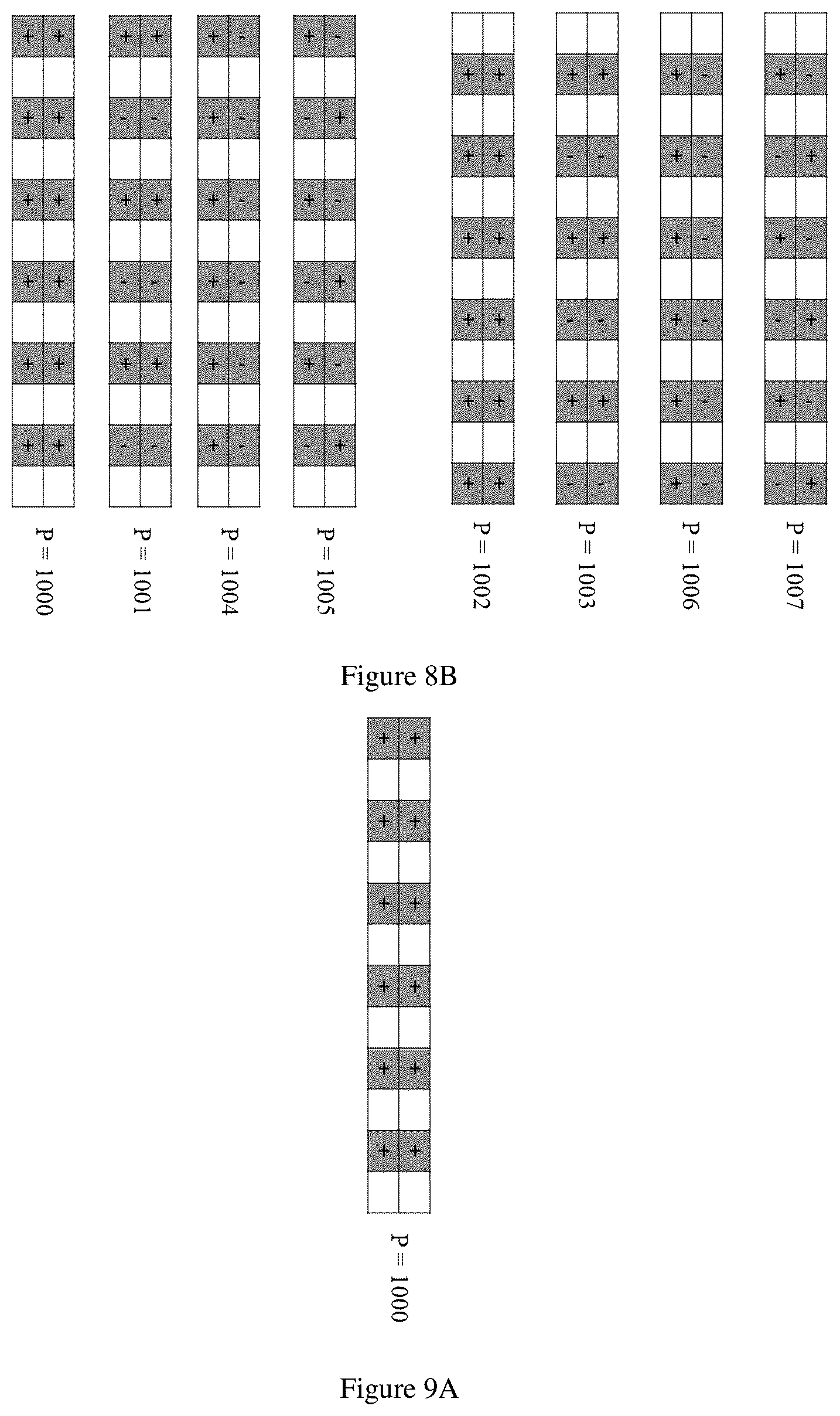 Patent US12101270 Figure 7 – Massive MIMO interference suppression receivers aided by network signaling