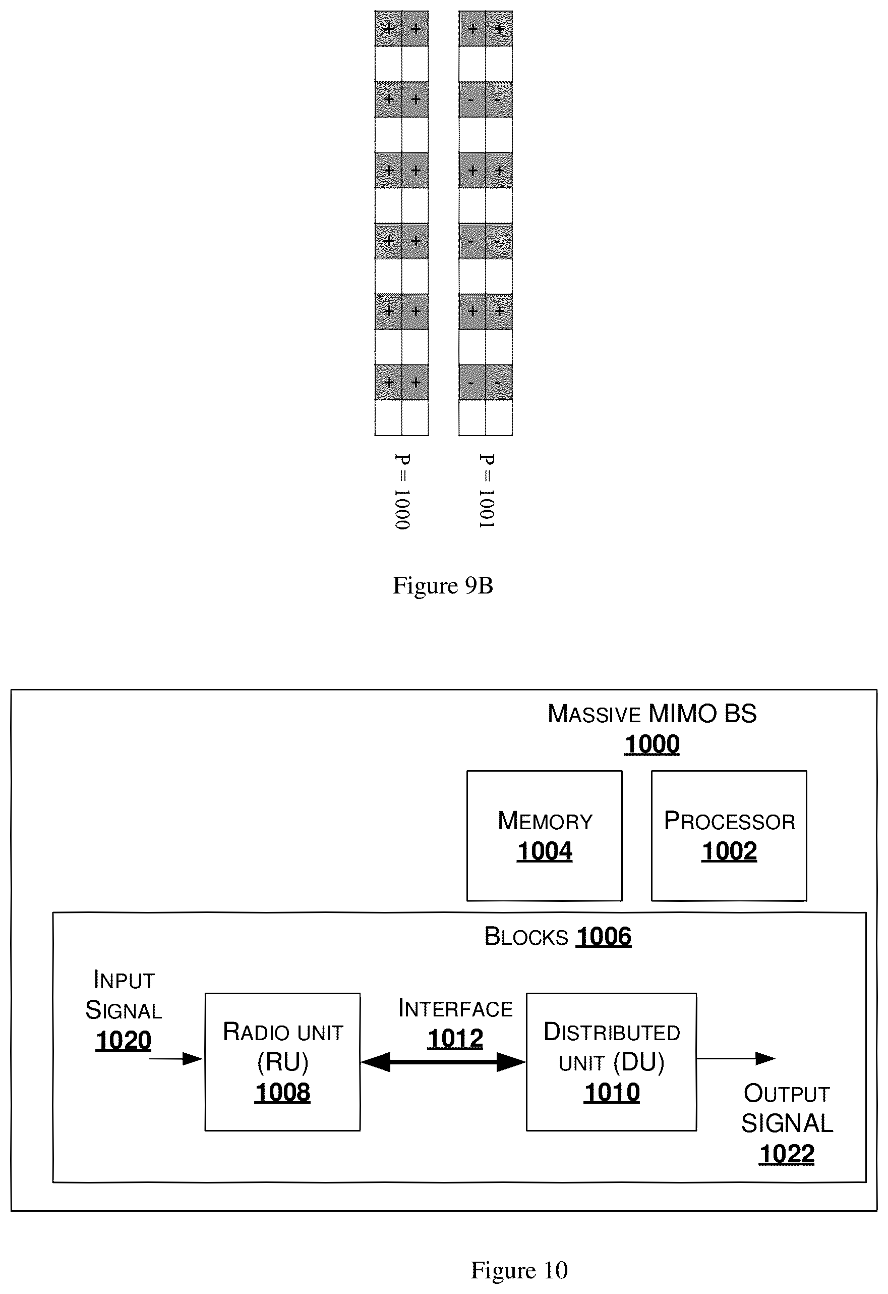 Patent US12101270 Figure 8 – Massive MIMO interference suppression receivers aided by network signaling