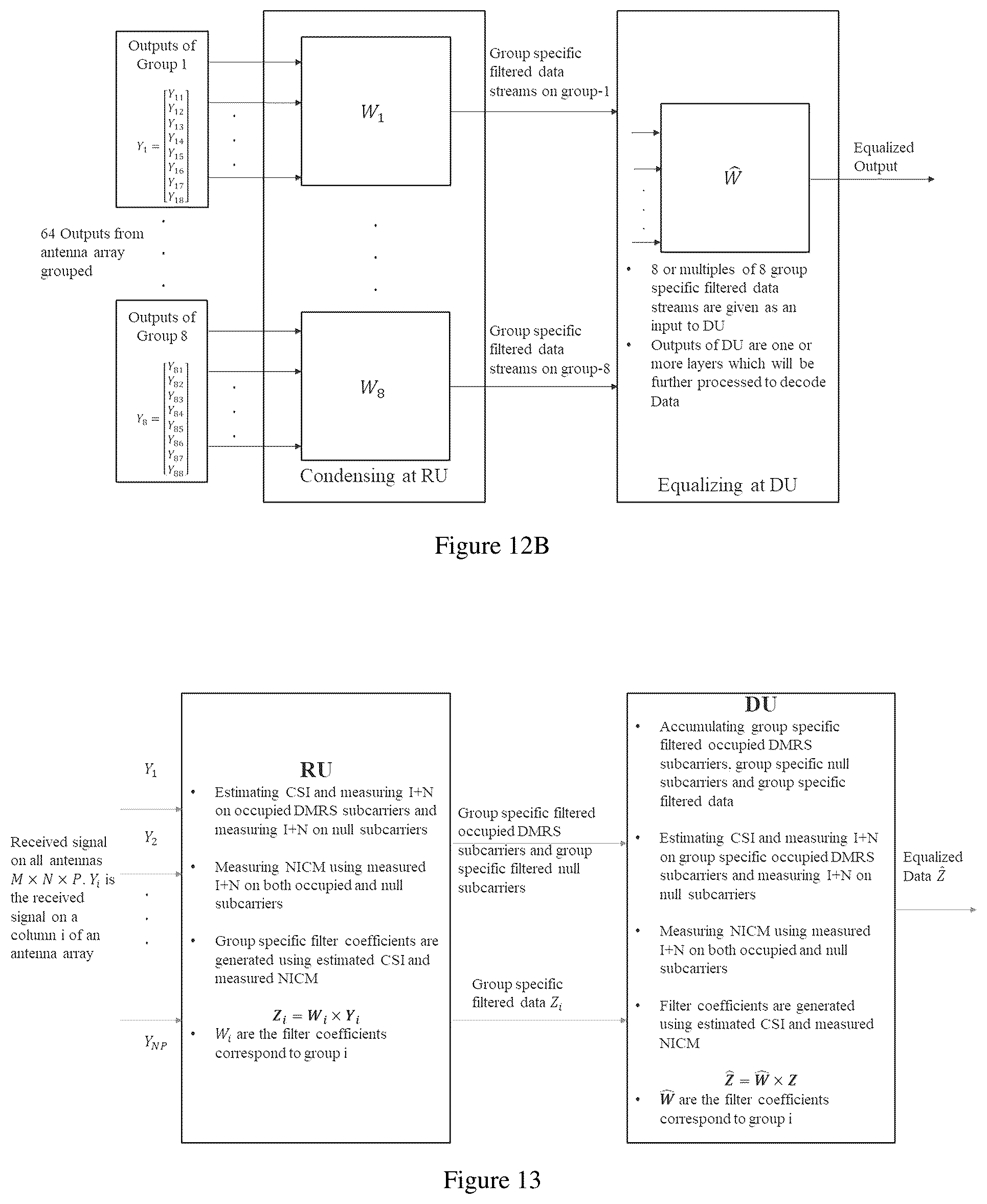 Patent US12101270 Figure 10 – Massive MIMO interference suppression receivers aided by network signaling