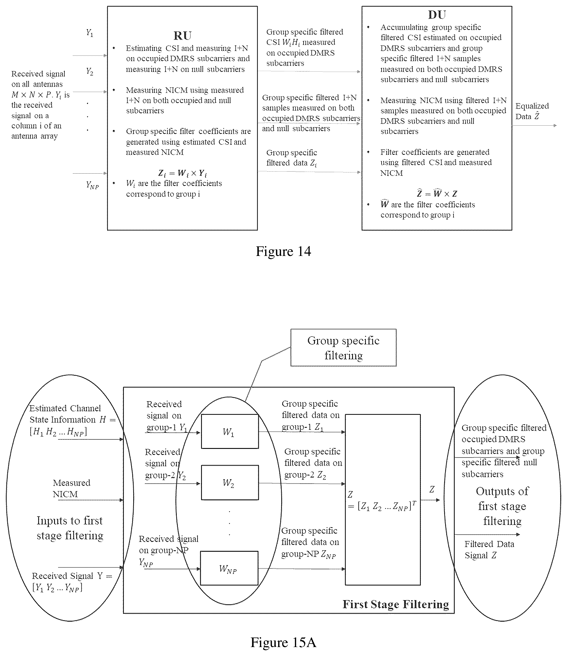 Patent US12101270 Figure 11 – Massive MIMO interference suppression receivers aided by network signaling