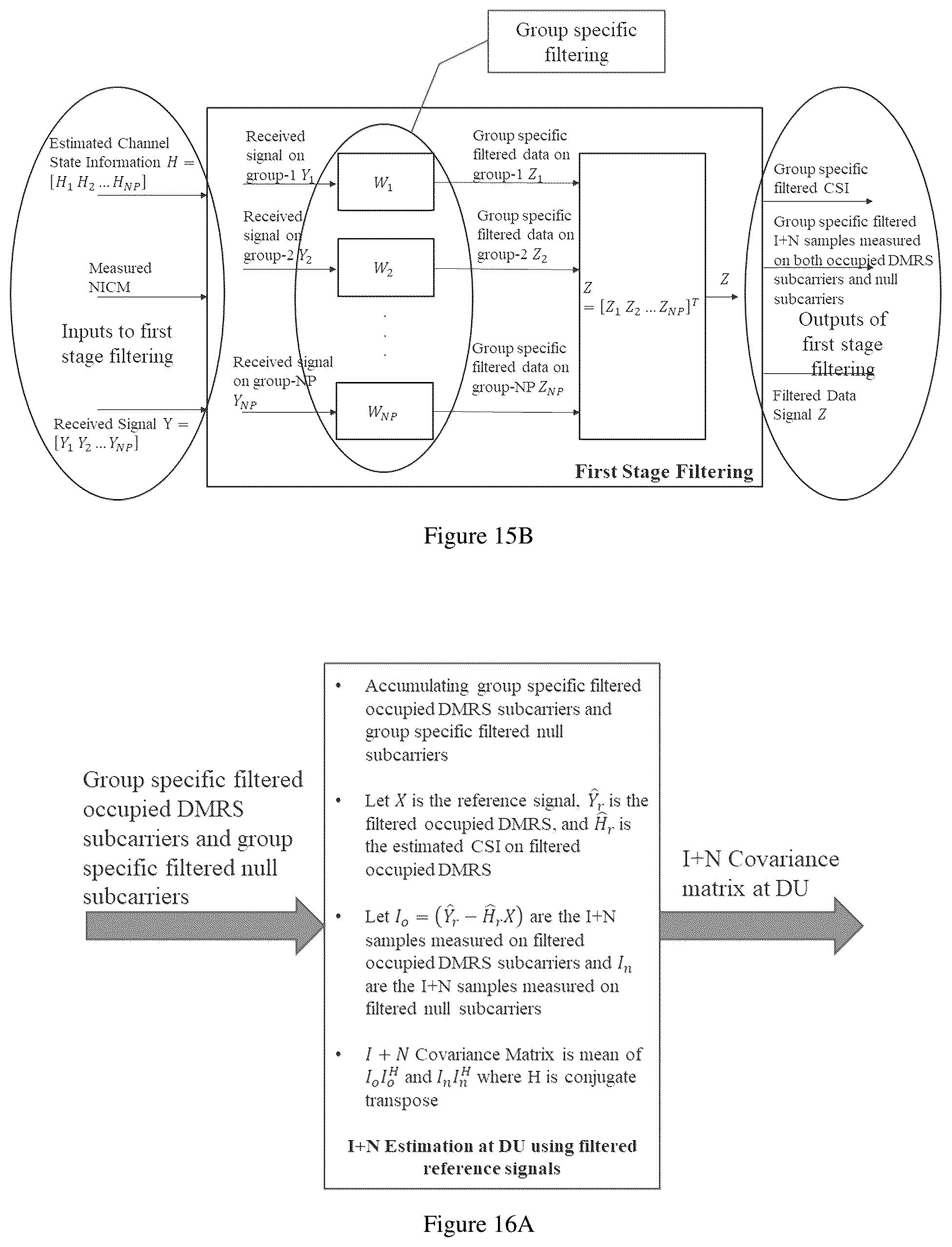 Patent US12101270 Figure 12 – Massive MIMO interference suppression receivers aided by network signaling