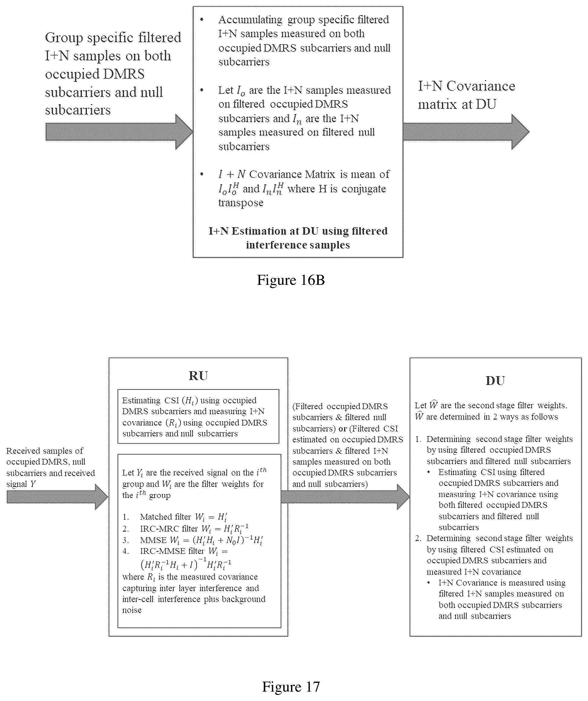 Patent US12101270 Figure 13 – Massive MIMO interference suppression receivers aided by network signaling