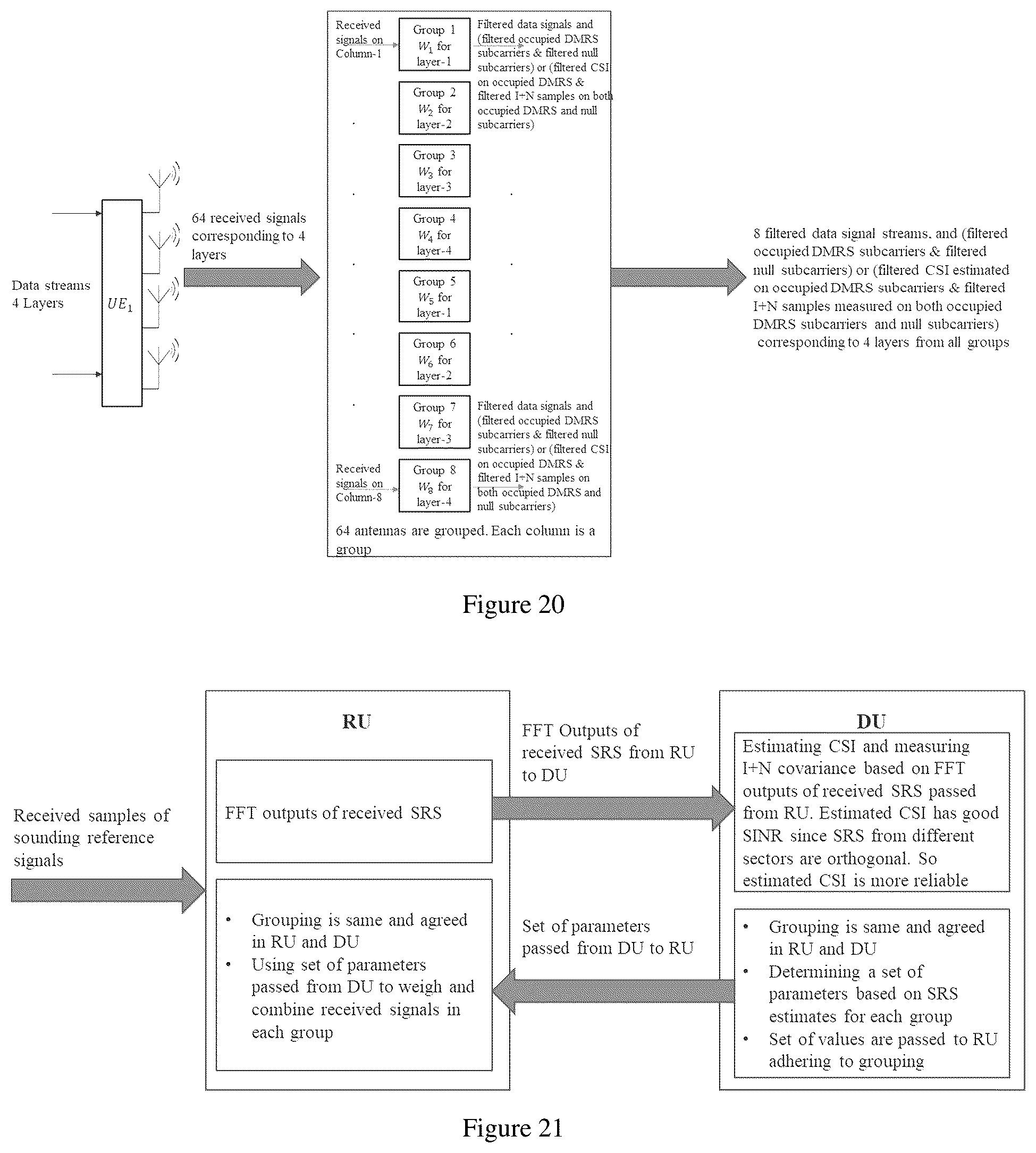 Patent US12101270 Figure 16 – Massive MIMO interference suppression receivers aided by network signaling