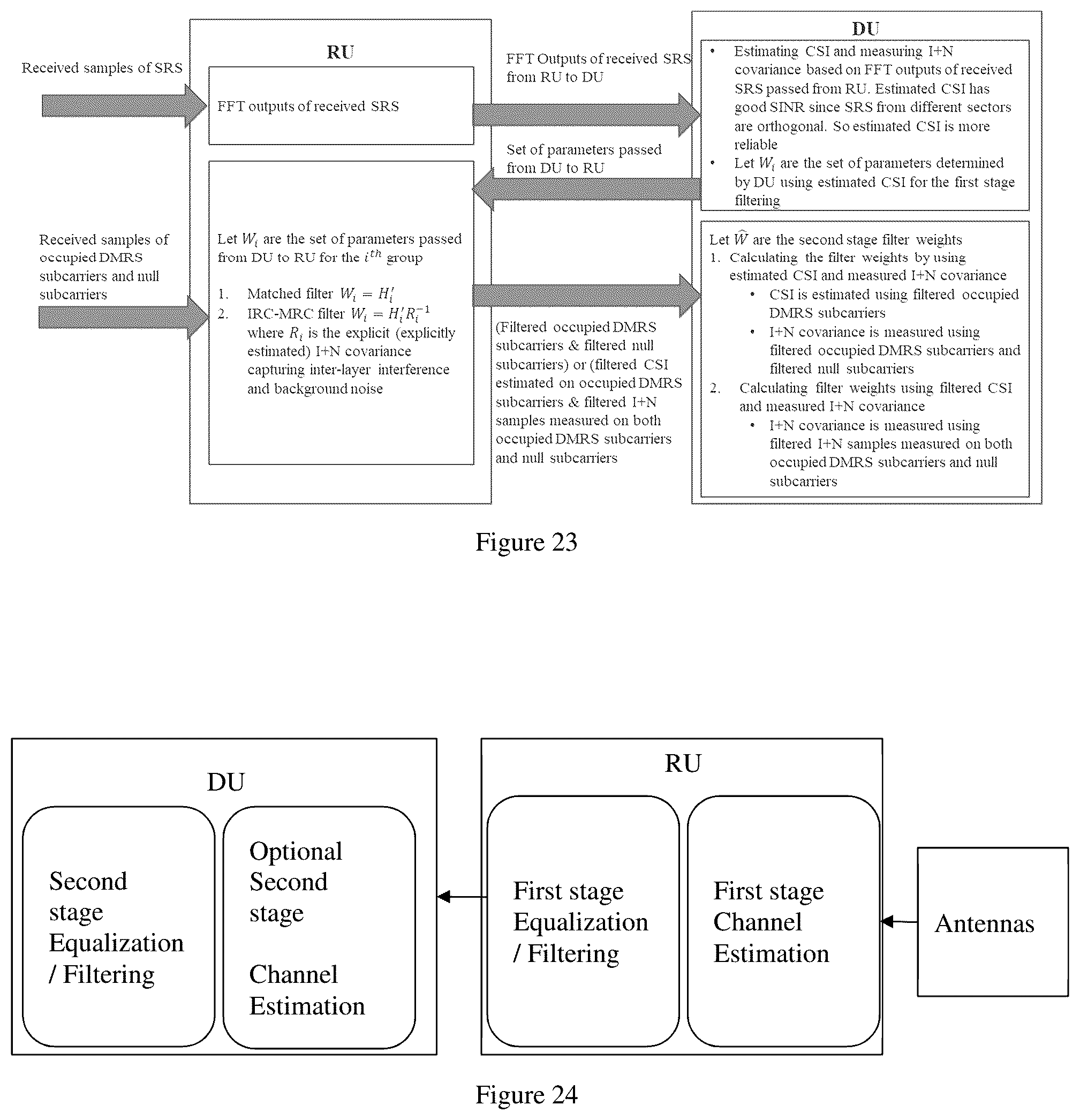 Patent US12101270 Figure 18 – Massive MIMO interference suppression receivers aided by network signaling