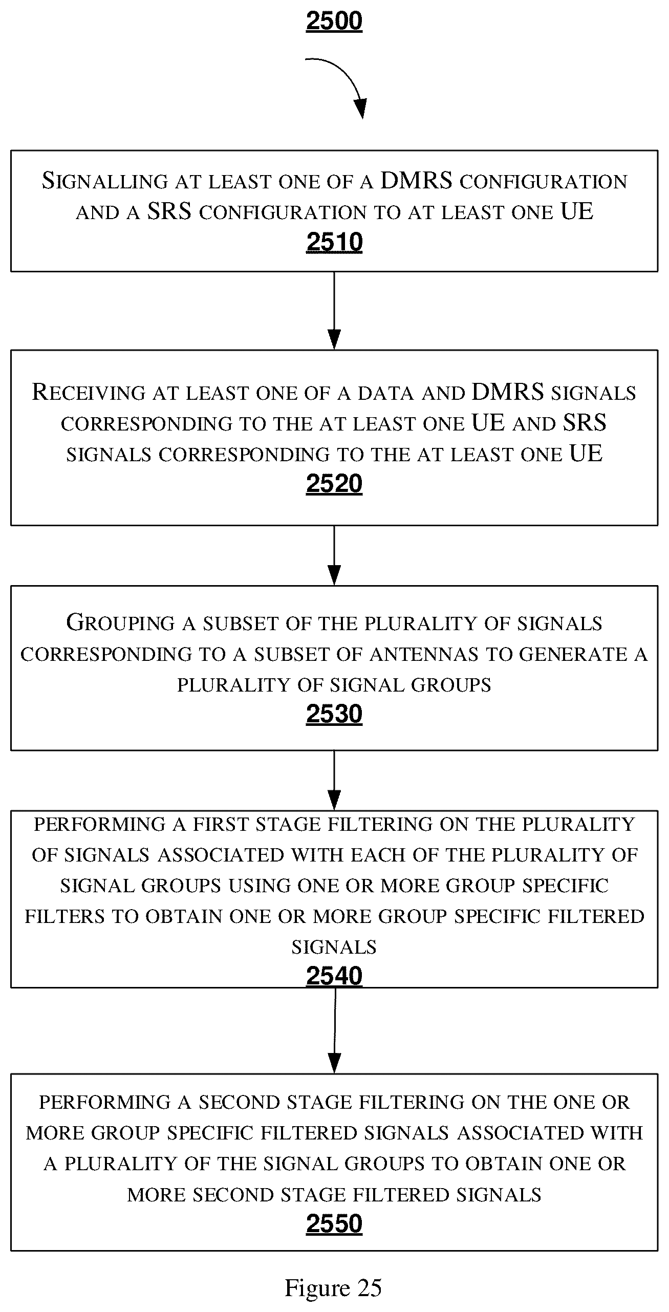 Patent US12101270 Figure 19 – Massive MIMO interference suppression receivers aided by network signaling