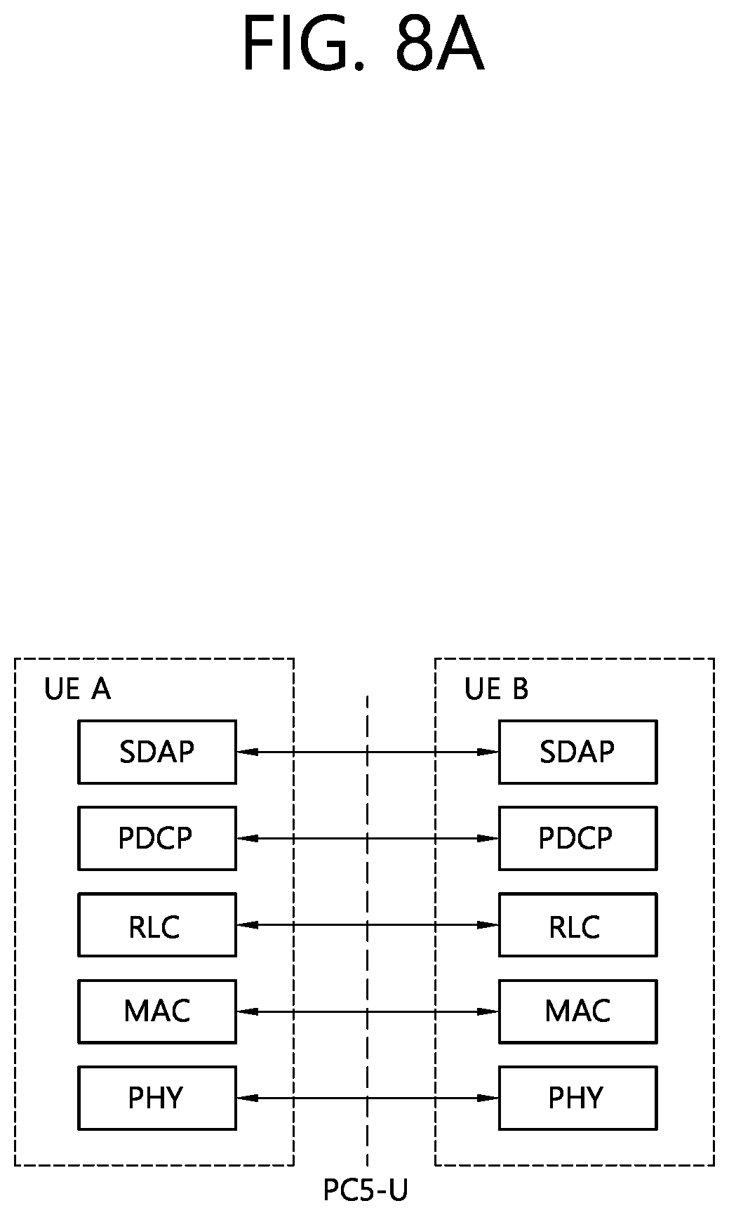 Patent US12101271 Figure 9 – Method and device for transmitting PSFCH and PRS in NR V2X