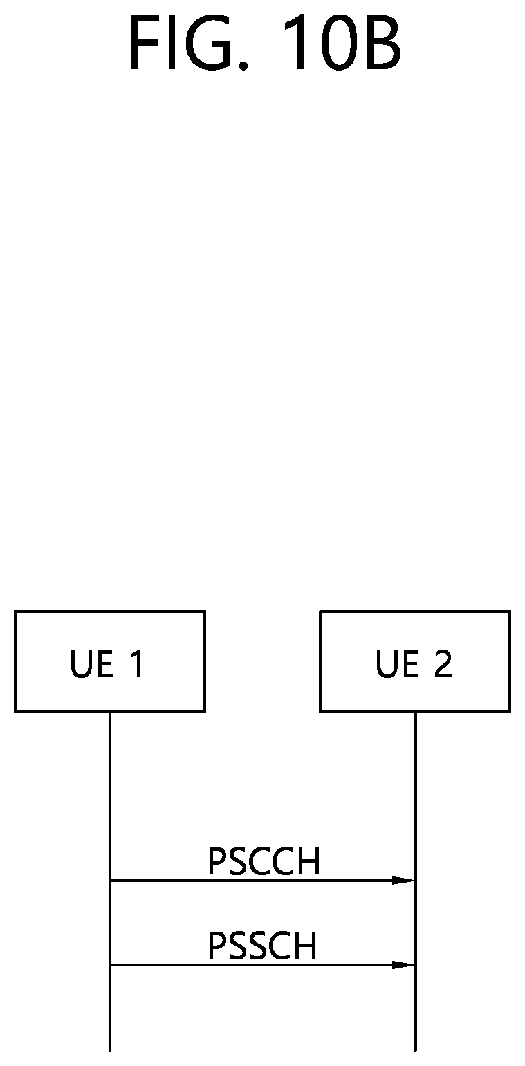 Patent US12101271 Figure 13 – Method and device for transmitting PSFCH and PRS in NR V2X
