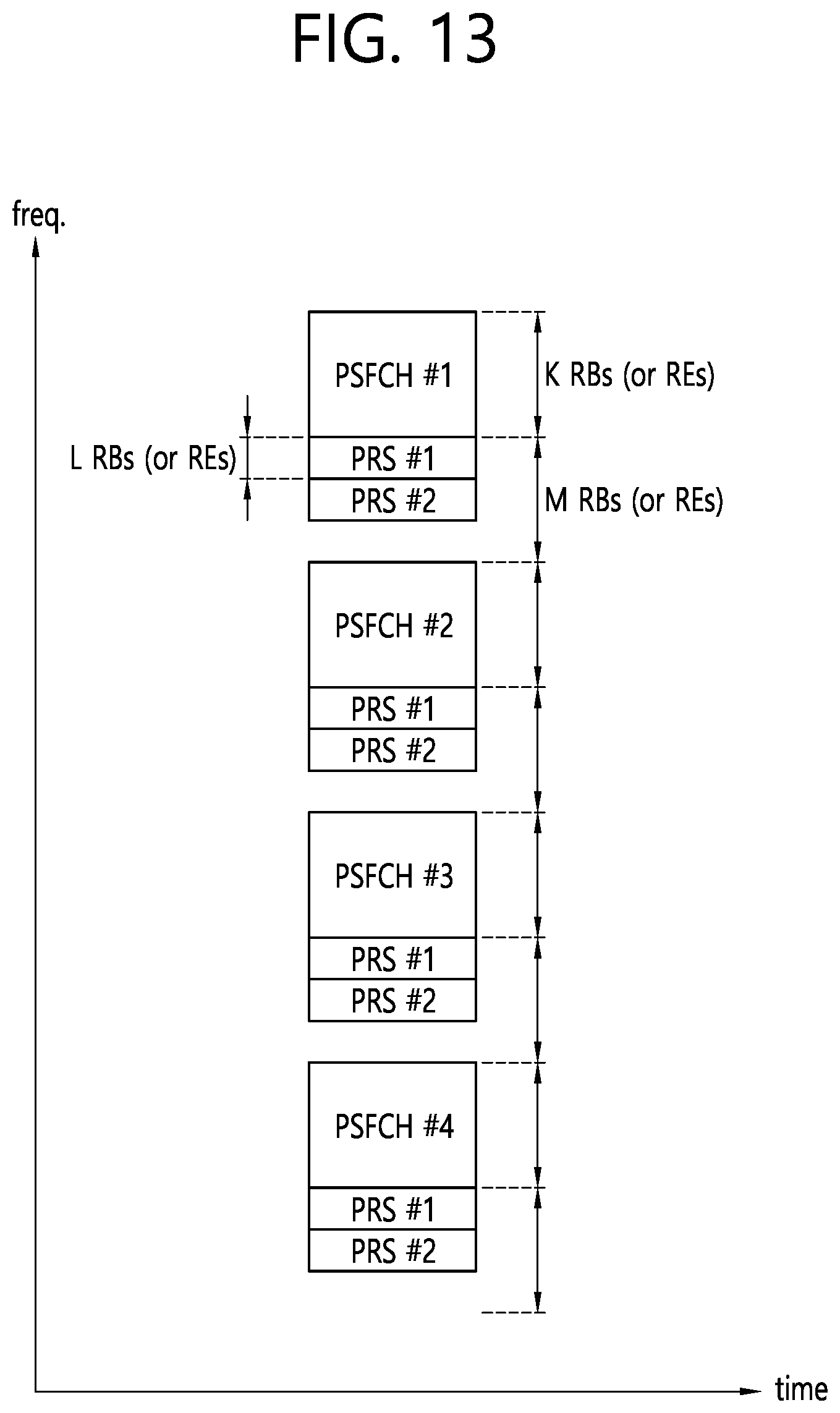 Patent US12101271 Figure 18 – Method and device for transmitting PSFCH and PRS in NR V2X