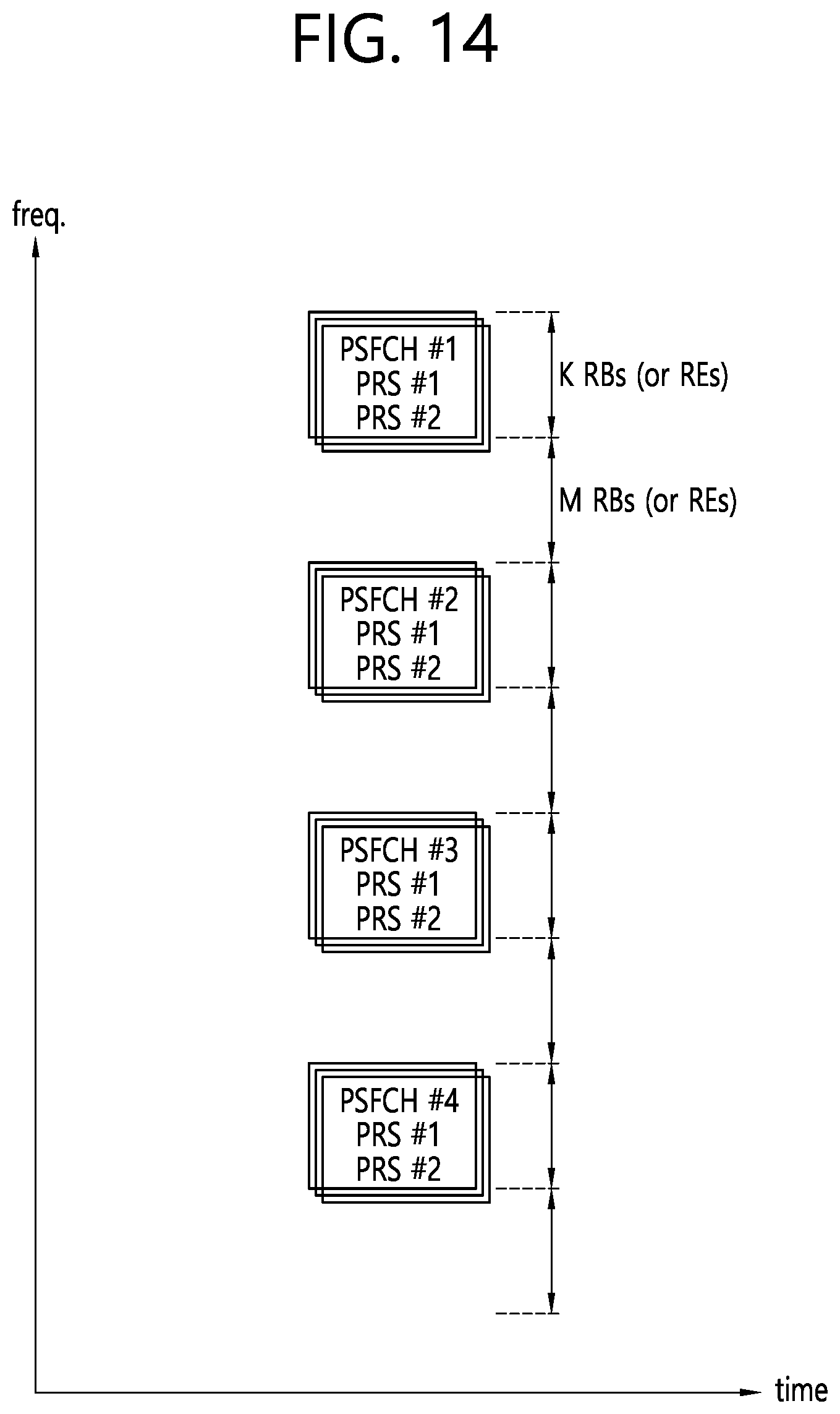 Patent US12101271 Figure 19 – Method and device for transmitting PSFCH and PRS in NR V2X