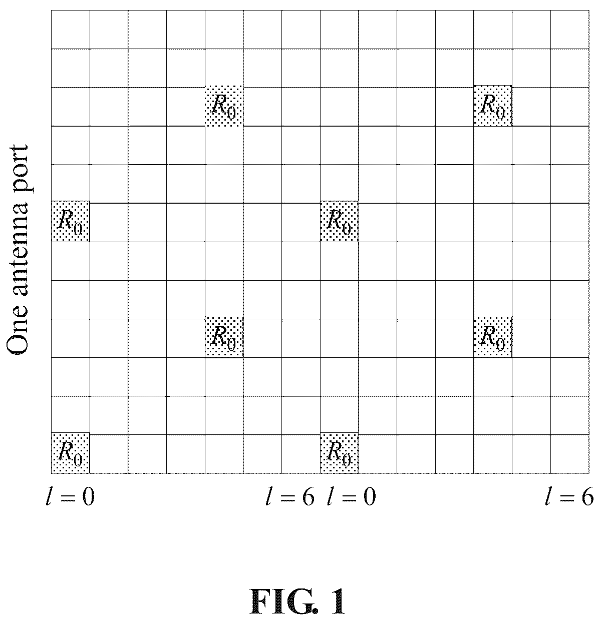 Patent US12101272 Figure 1 – Methods and devices for determining channel resources for reference signals